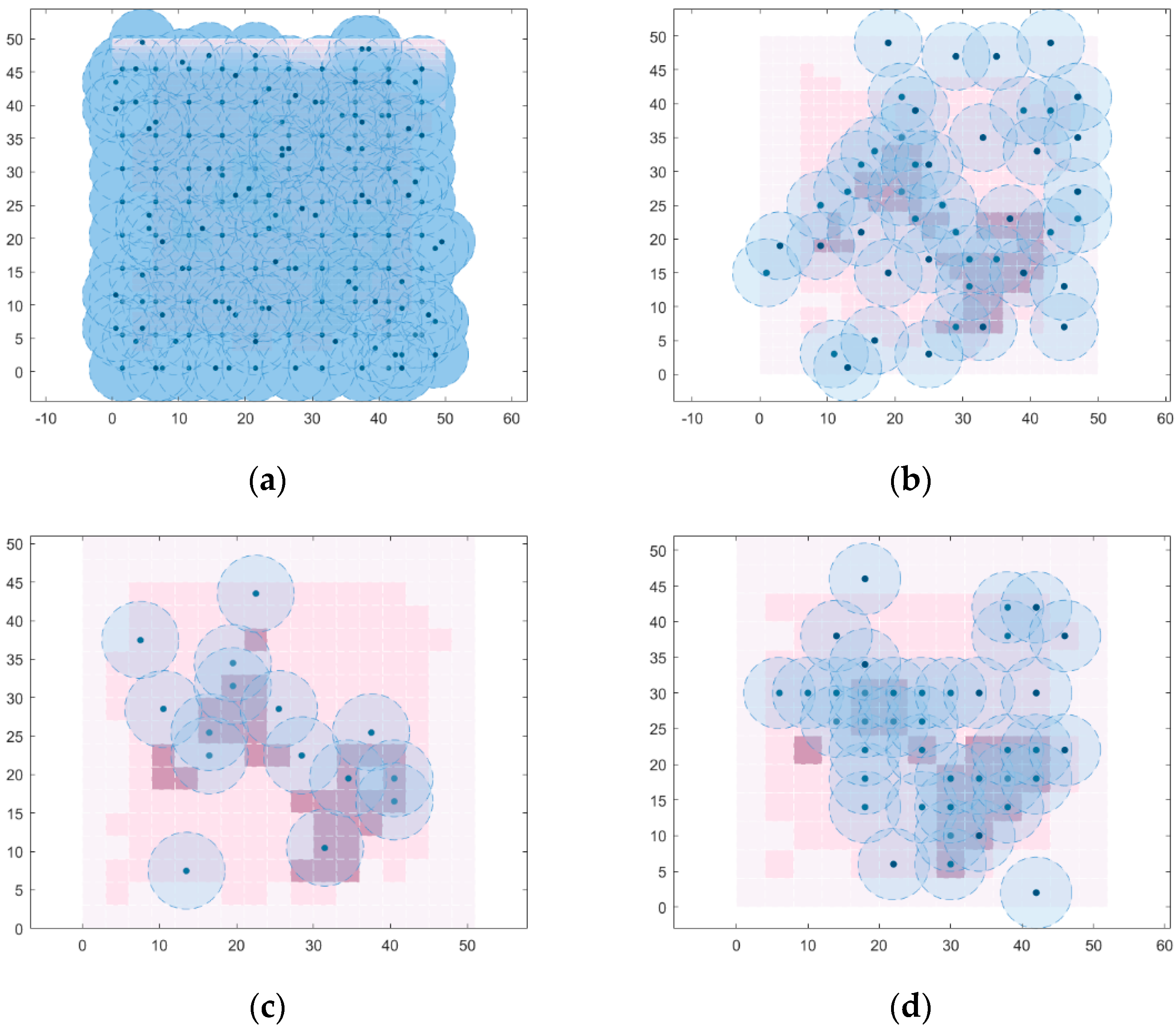 Sustainability 15 05779 g002 Sustainability 15 05779 g002