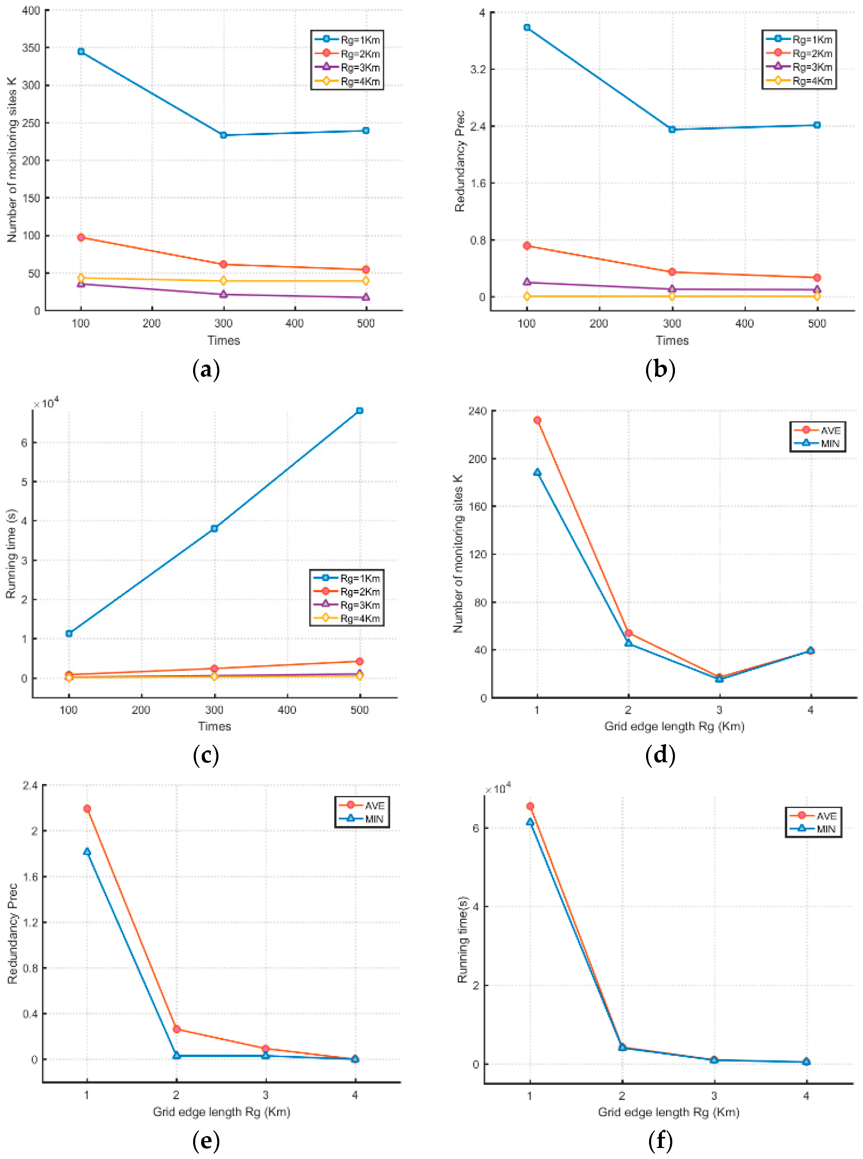 Sustainability 15 05779 g003 Sustainability 15 05779 g003