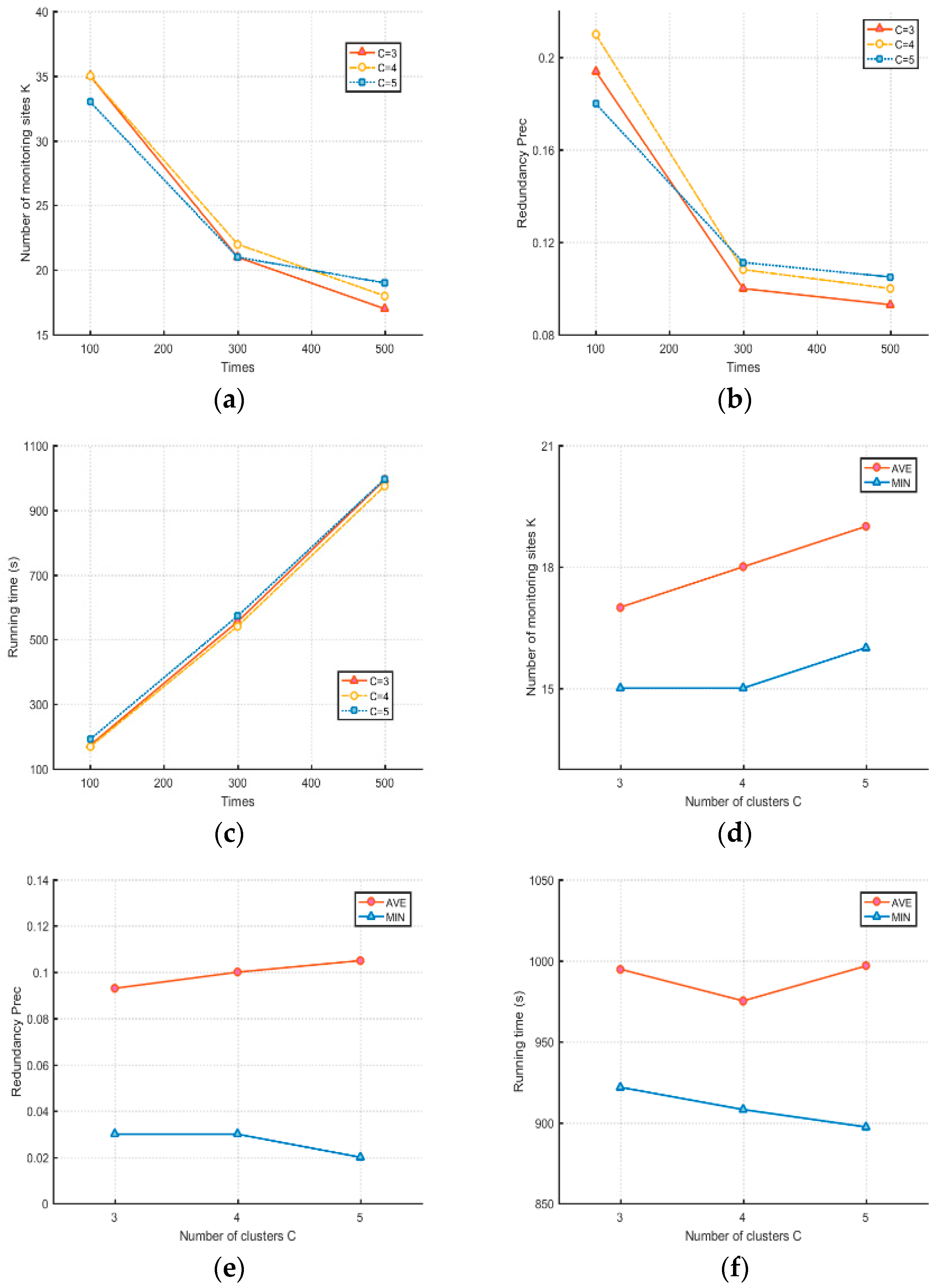 Sustainability 15 05779 g005 Sustainability 15 05779 g005