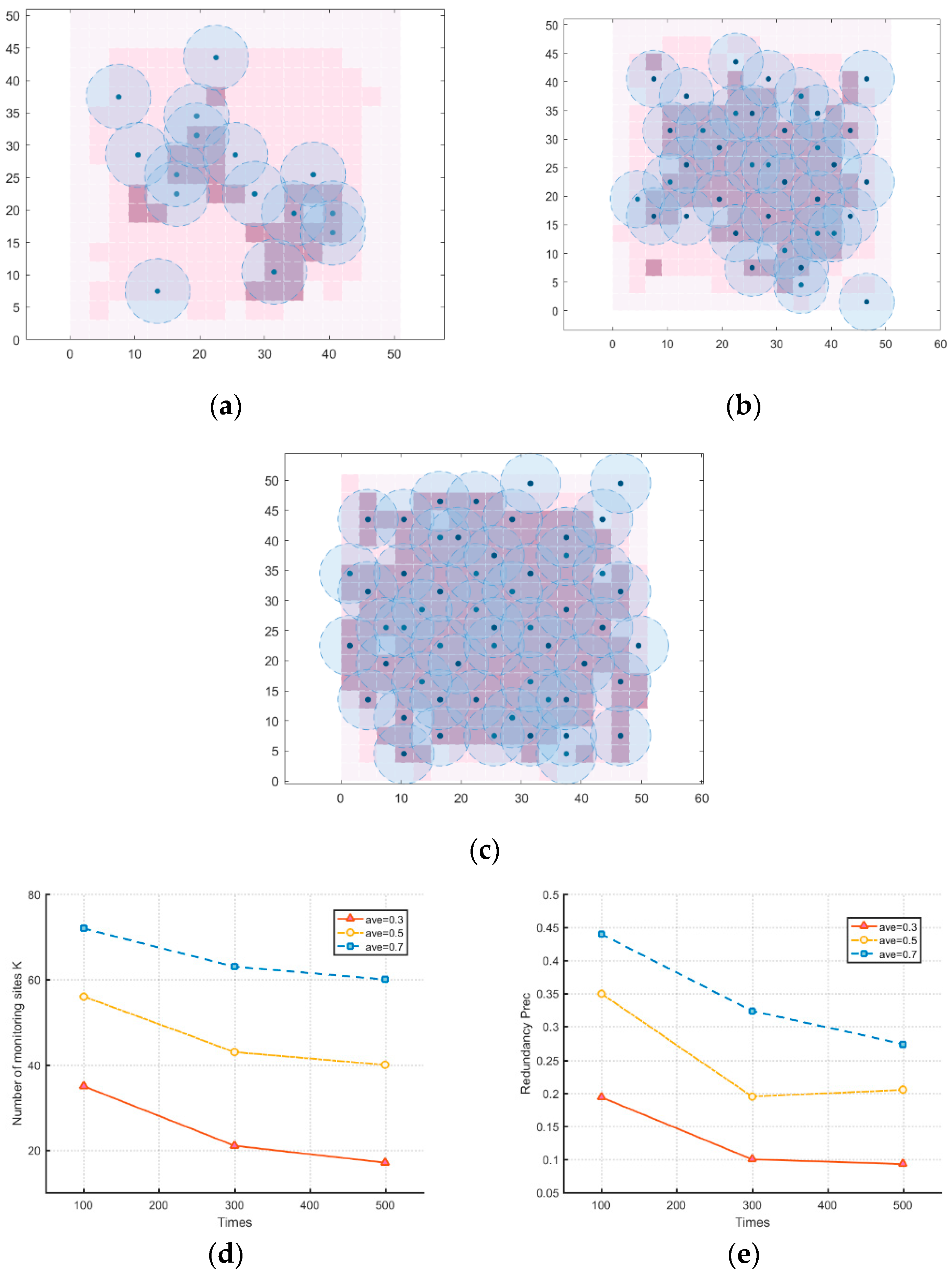 Sustainability 15 05779 g006a Sustainability 15 05779 g006a