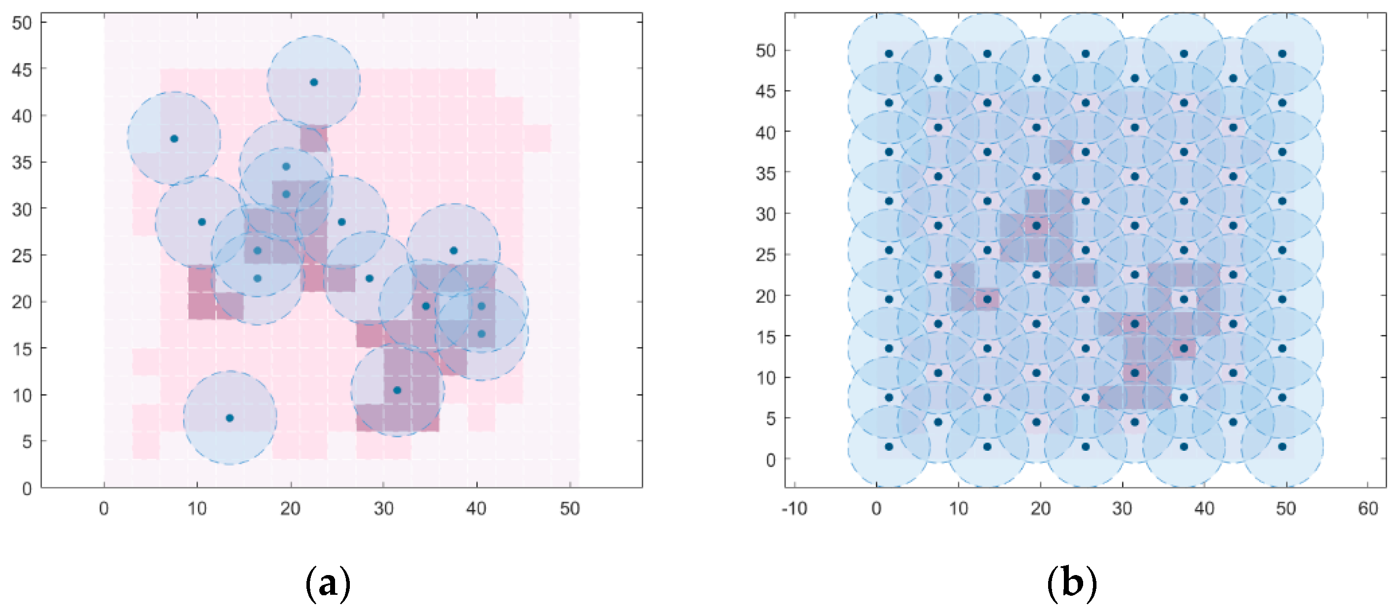 Sustainability 15 05779 g007 Sustainability 15 05779 g007