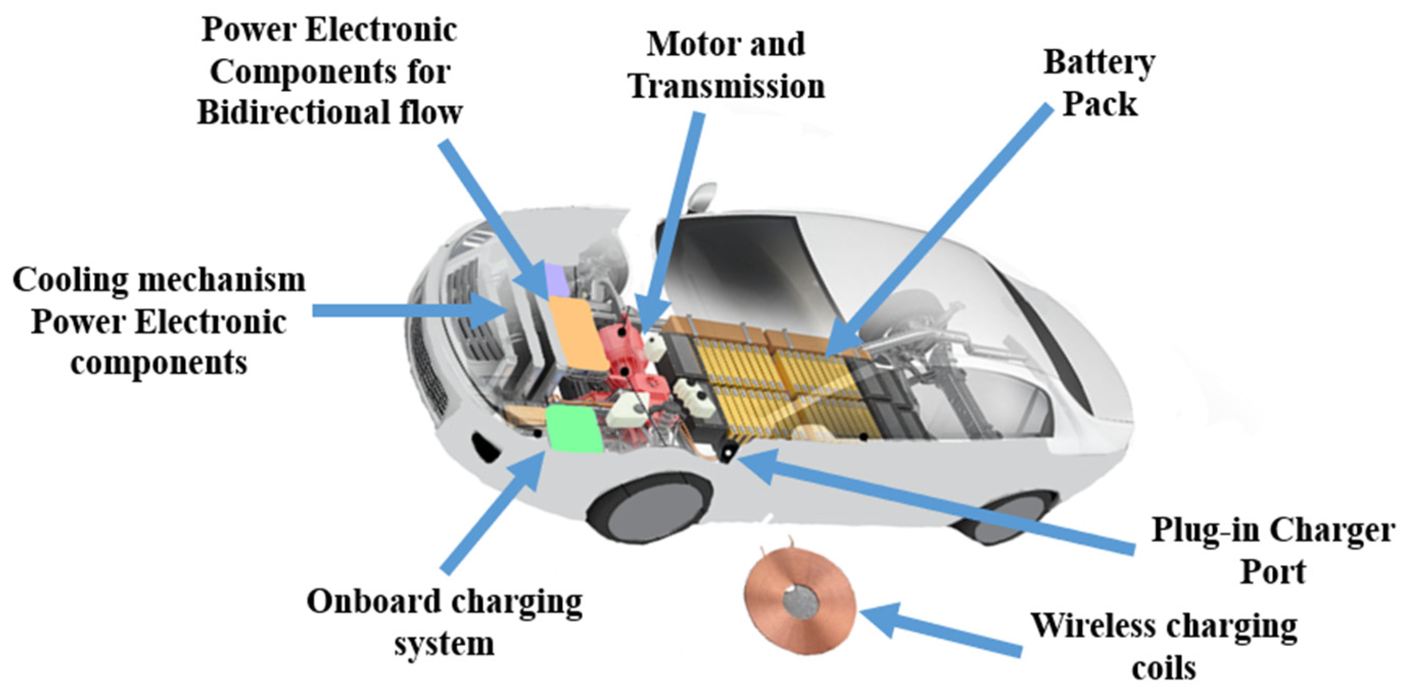 Sustainability 15 05782 g001