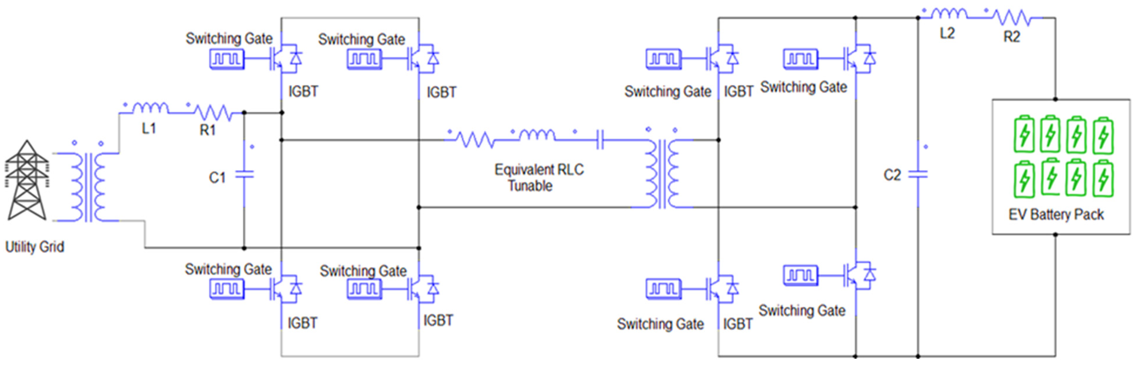 Sustainability 15 05782 g007