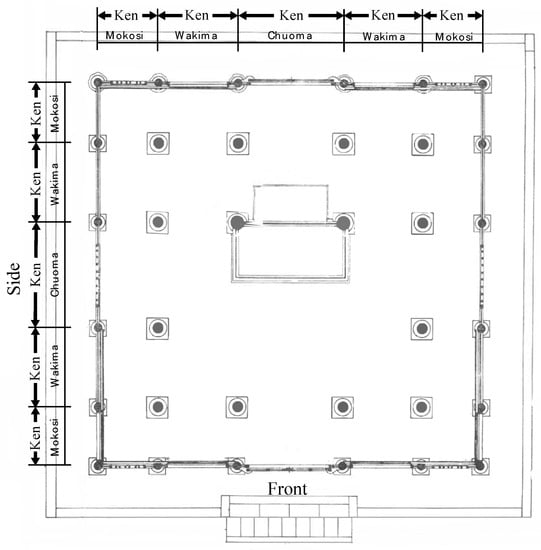 Sustainability 15 05800 g0a1 550