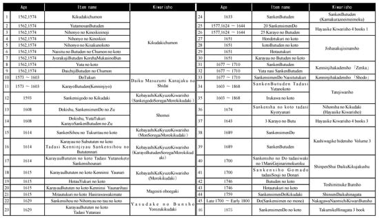 Sustainability 15 05800 g0a3 550