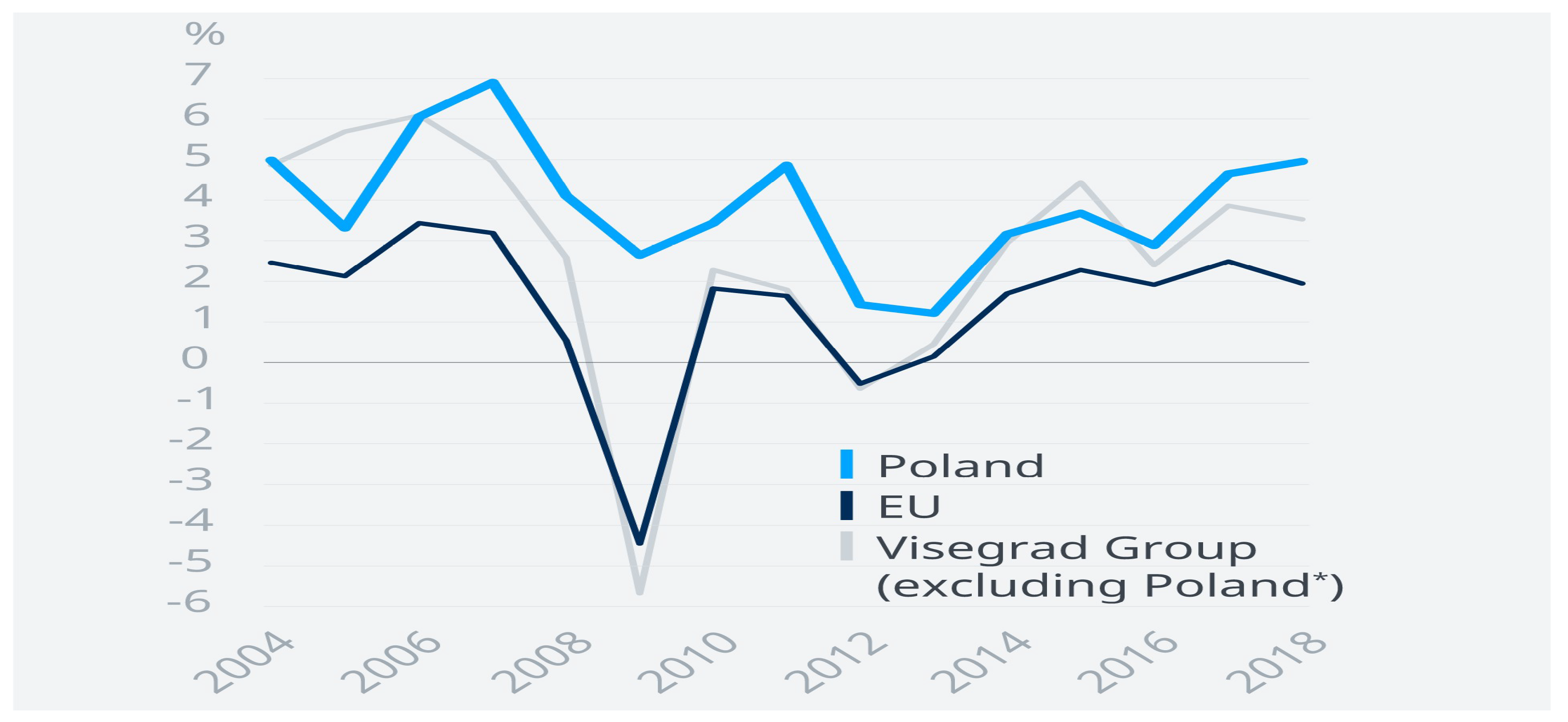 Sustainability 15 05801 g002 Sustainability 15 05801 g002