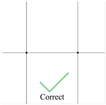 Sustainability 15 05803 i003 Sustainability 15 05803 i003