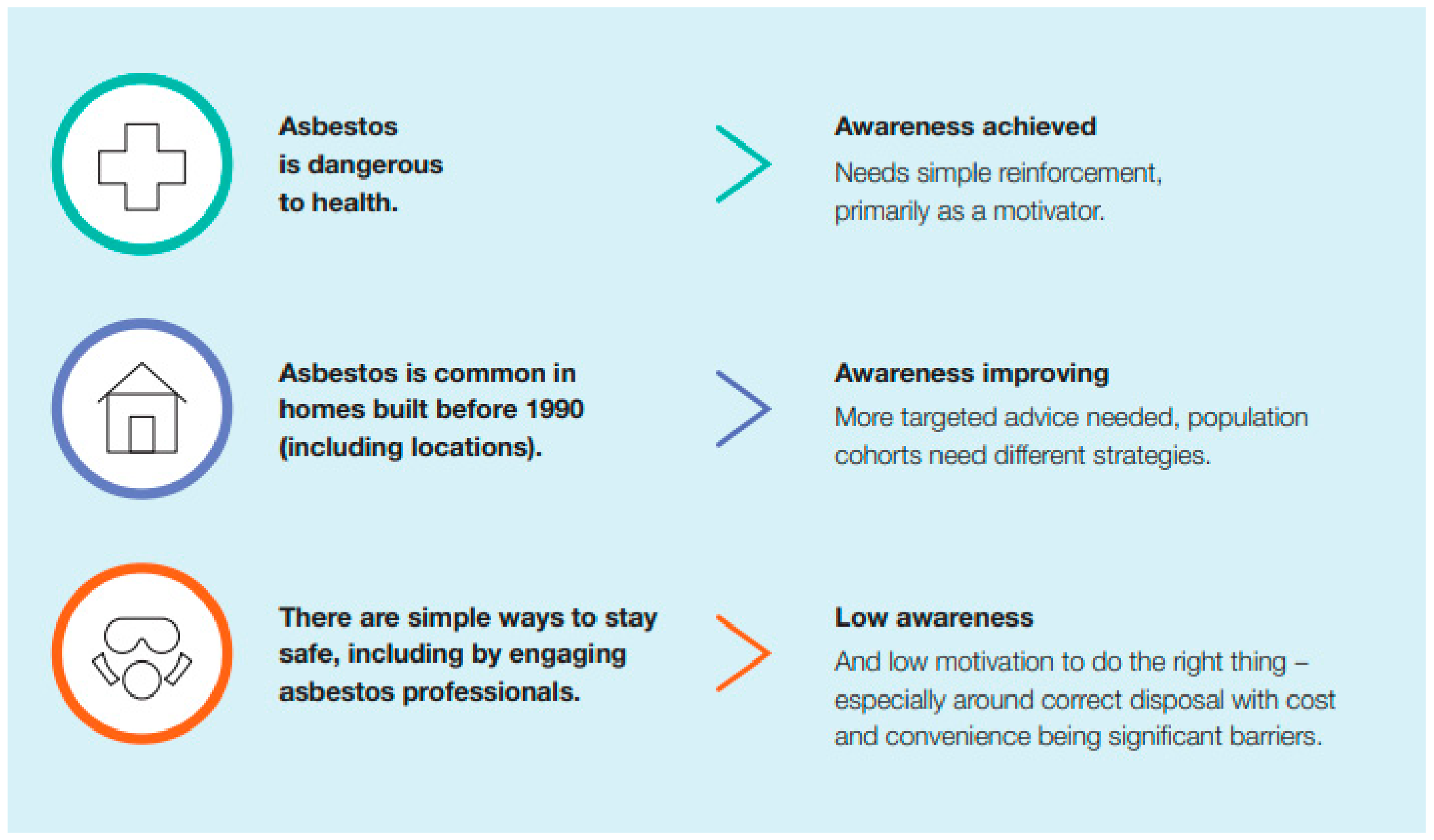 Sustainability 15 05806 g001 Sustainability 15 05806 g001
