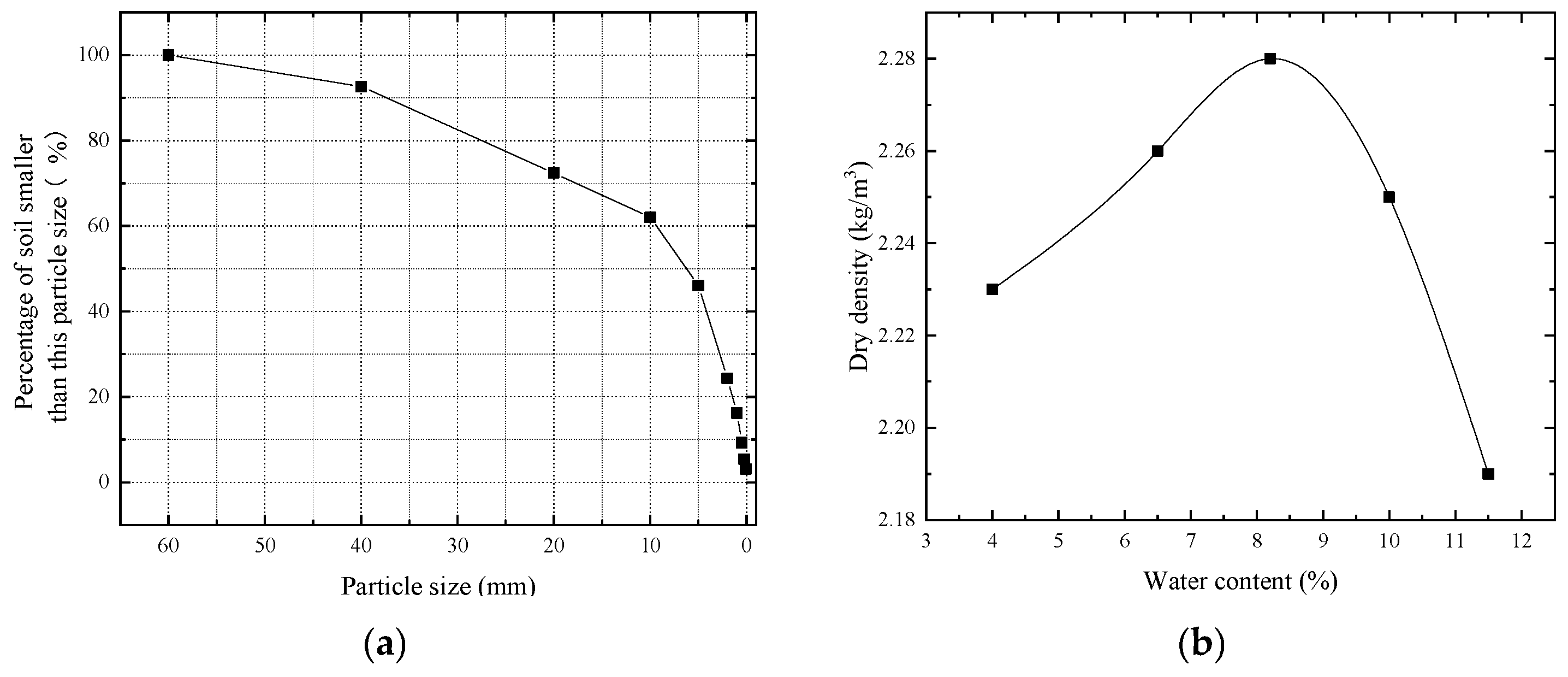 Sustainability 15 05809 g002
