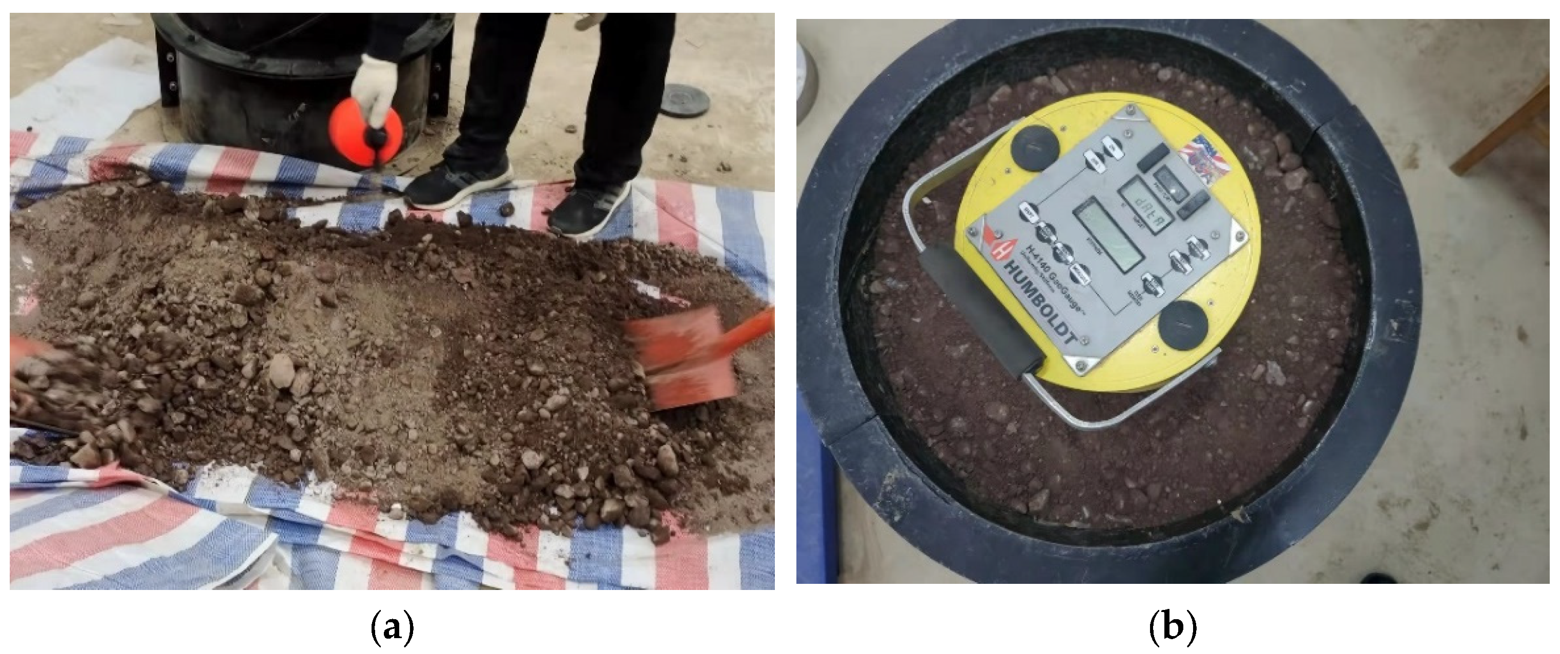 Sustainability 15 05809 g003