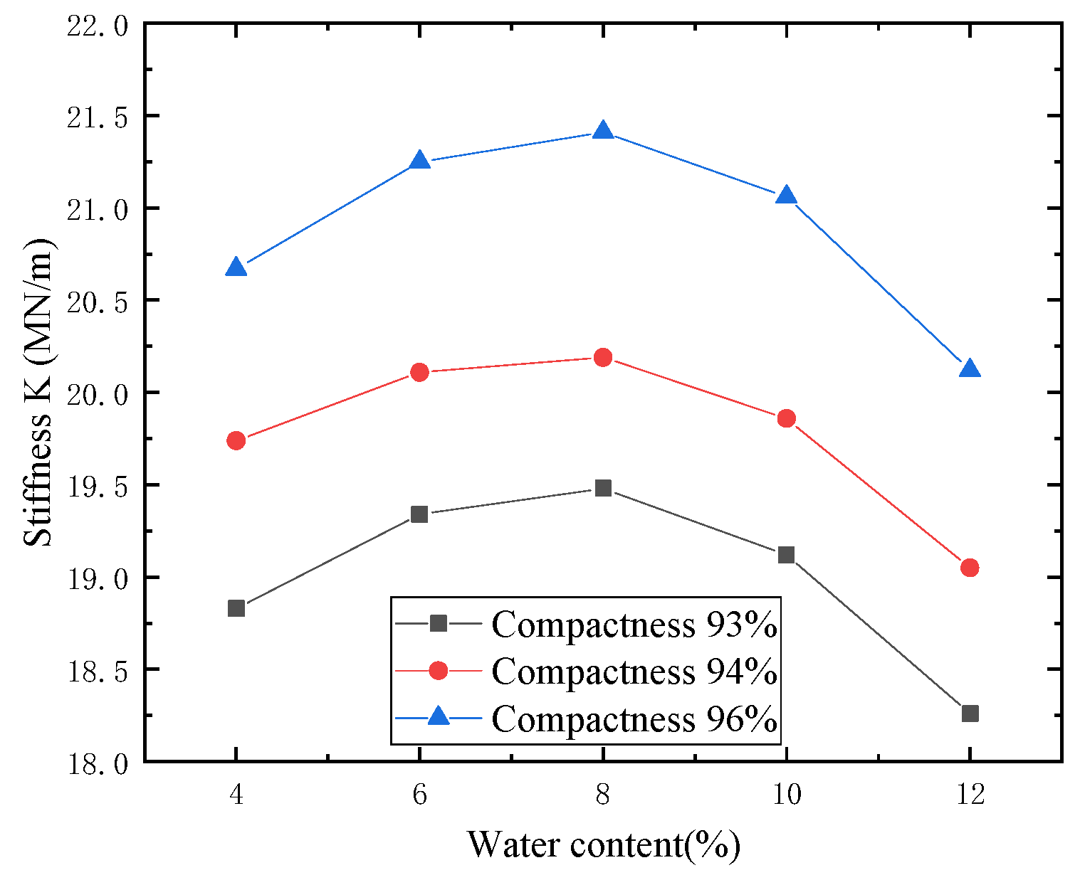 Sustainability 15 05809 g004