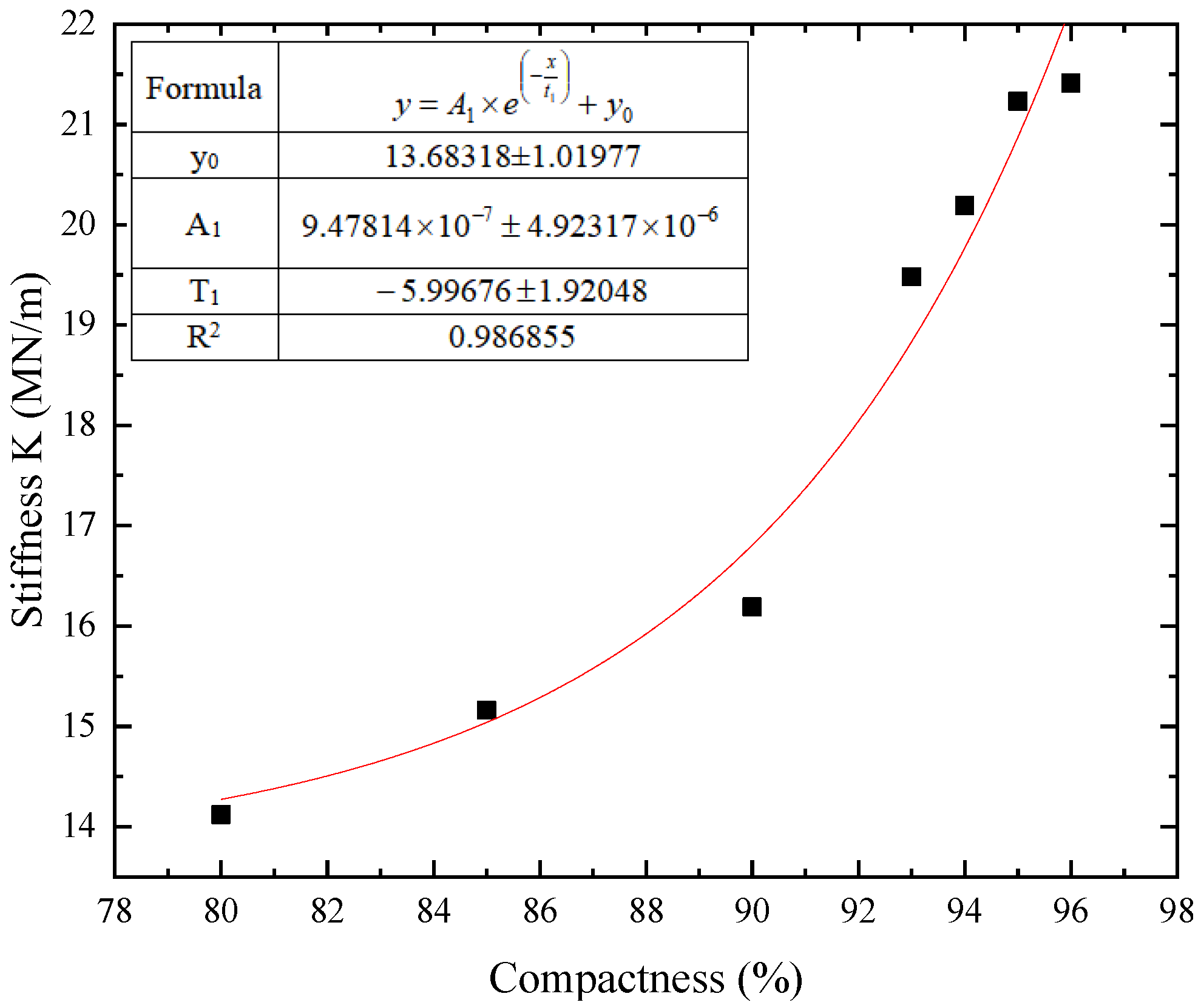 Sustainability 15 05809 g005