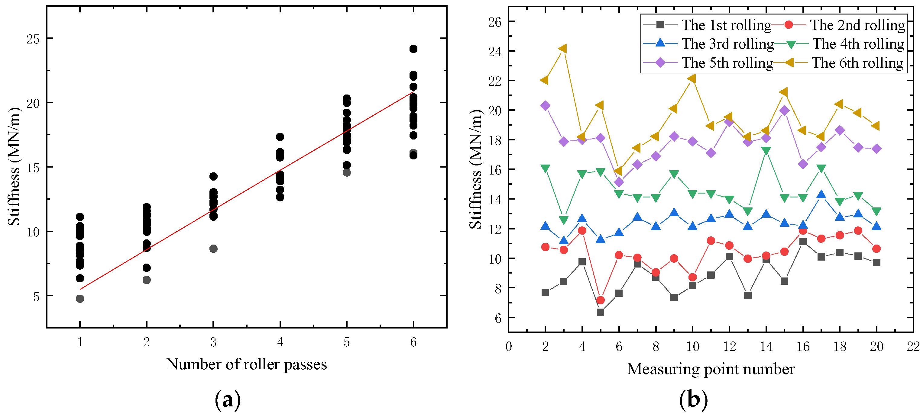 Sustainability 15 05809 g010