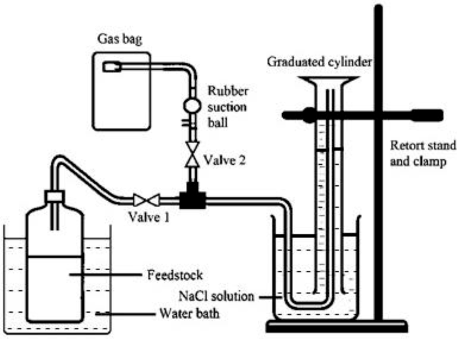 Sustainability 15 05813 g001
