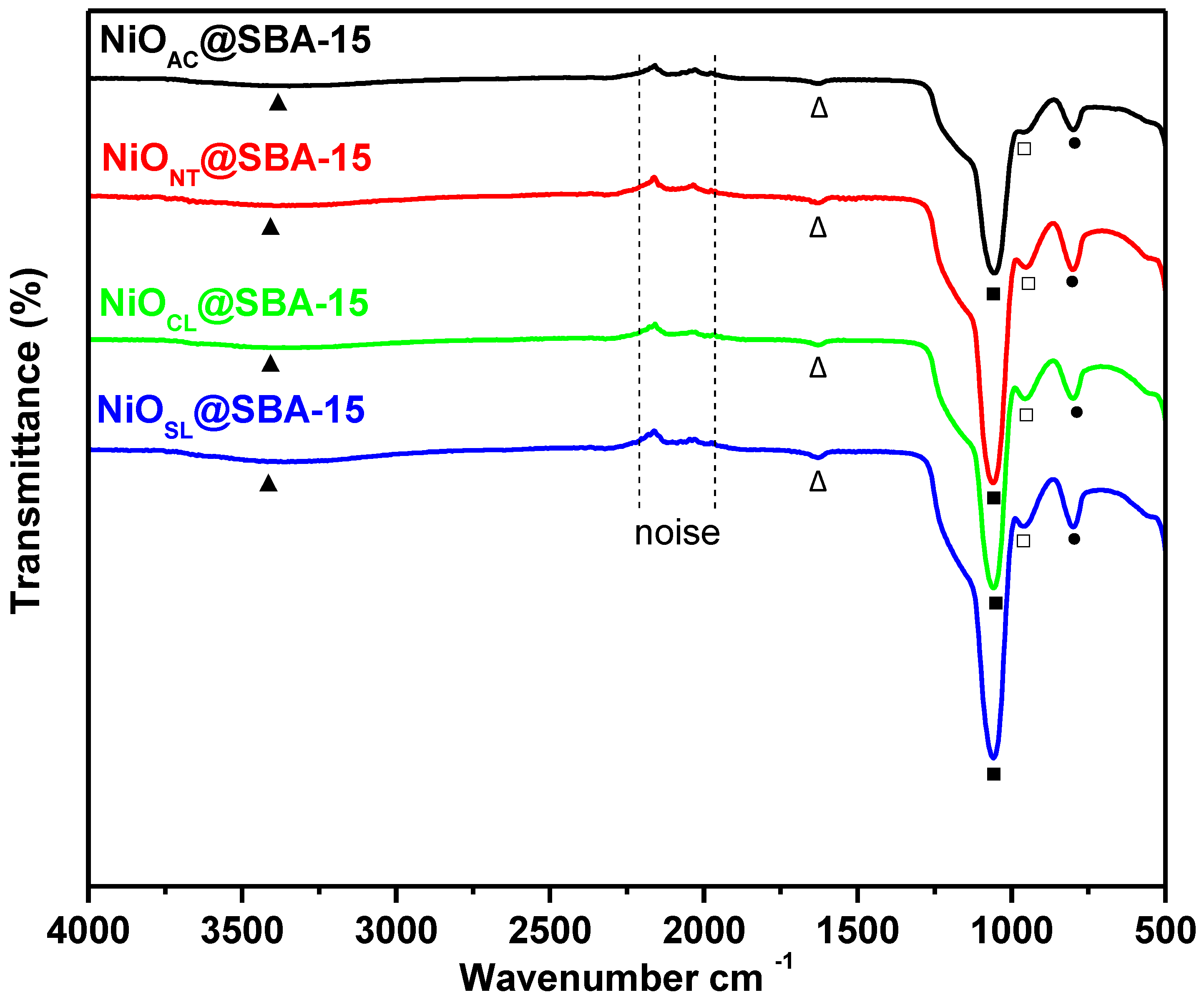Sustainability 15 05817 g001
