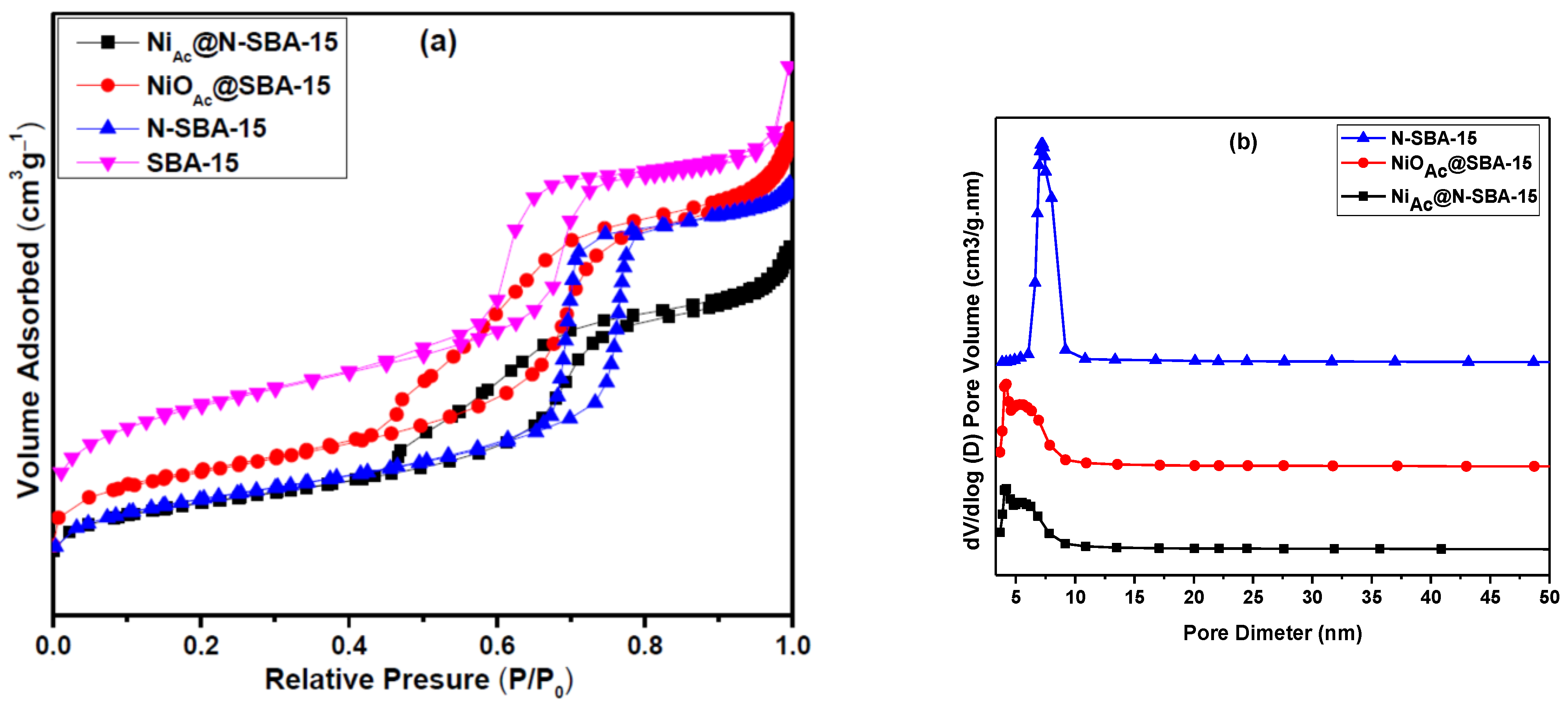 Sustainability 15 05817 g003a