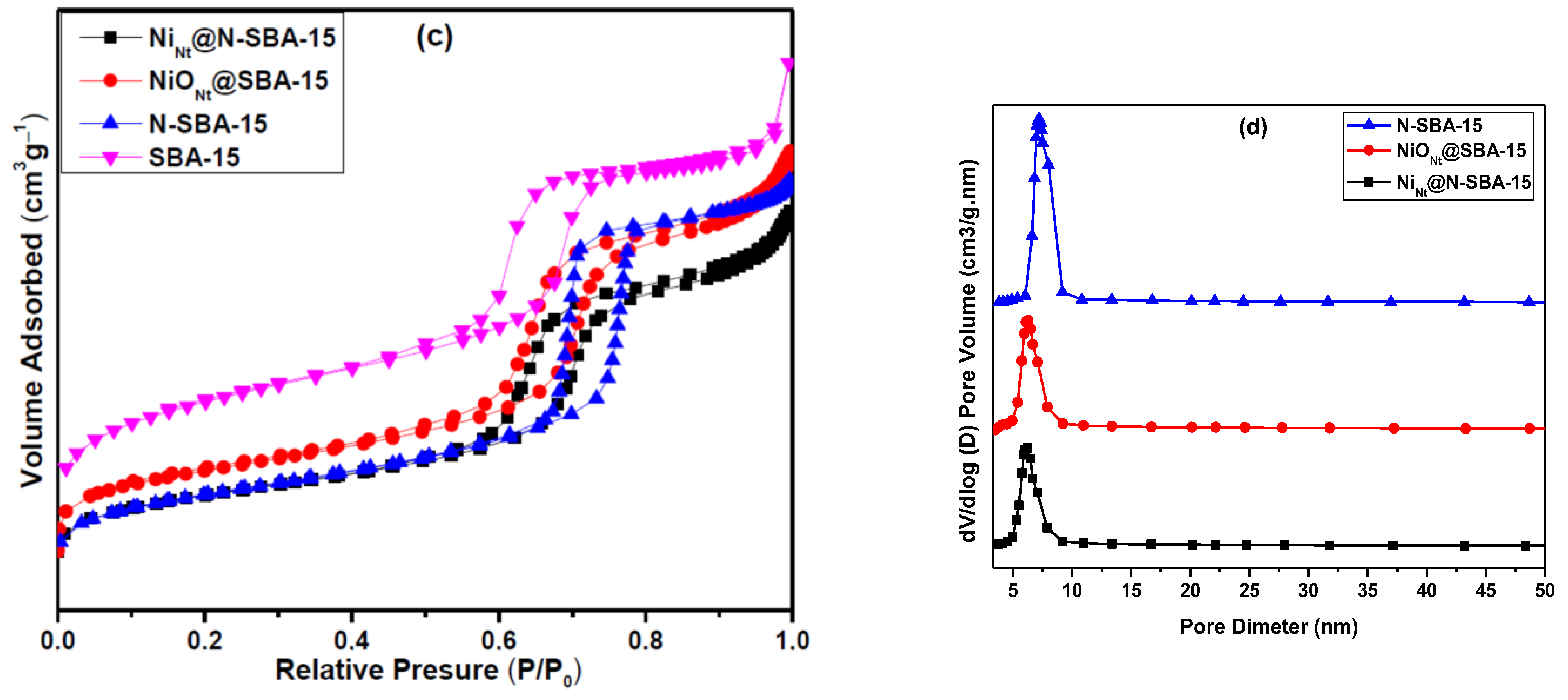 Sustainability 15 05817 g003b