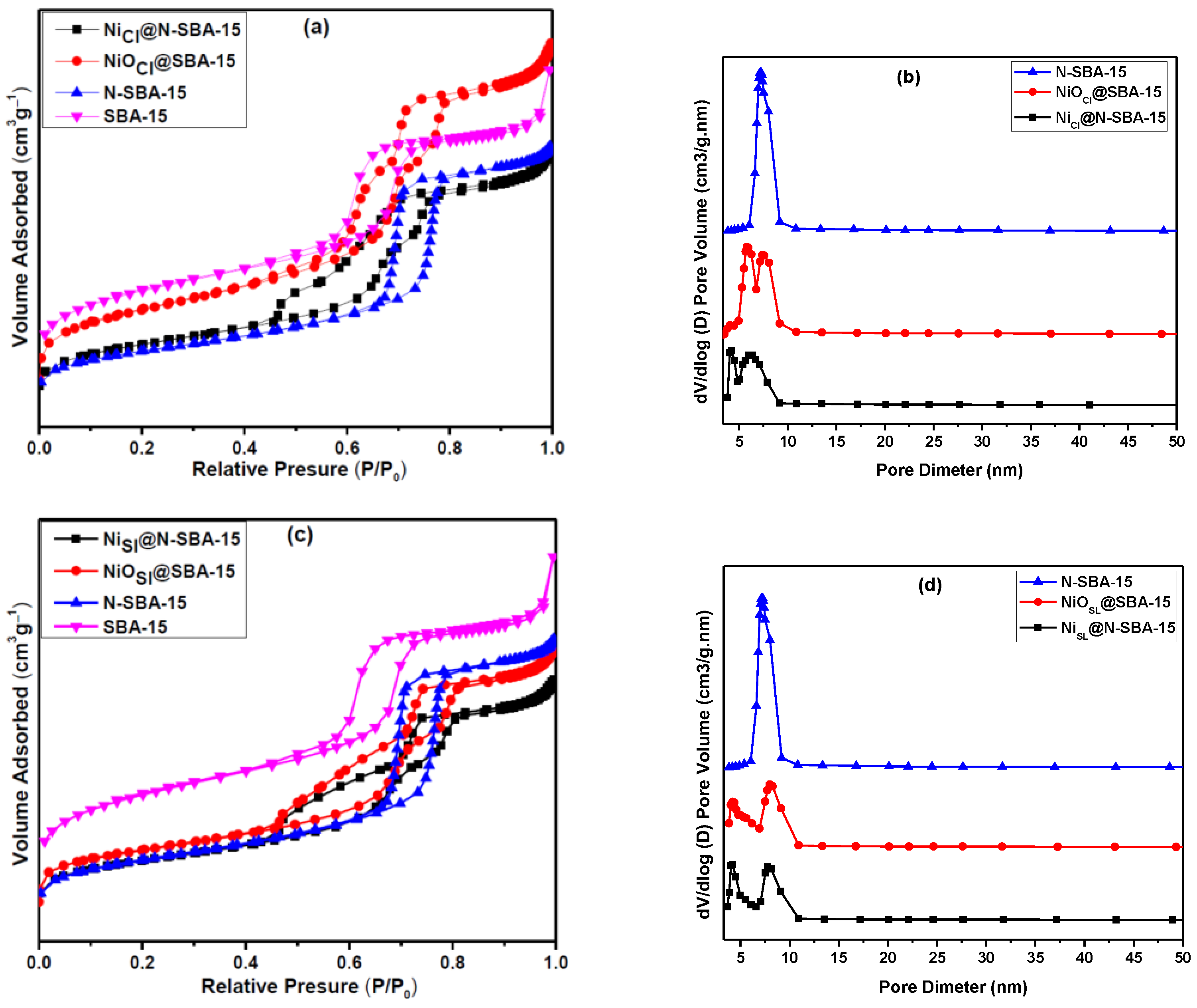 Sustainability 15 05817 g004
