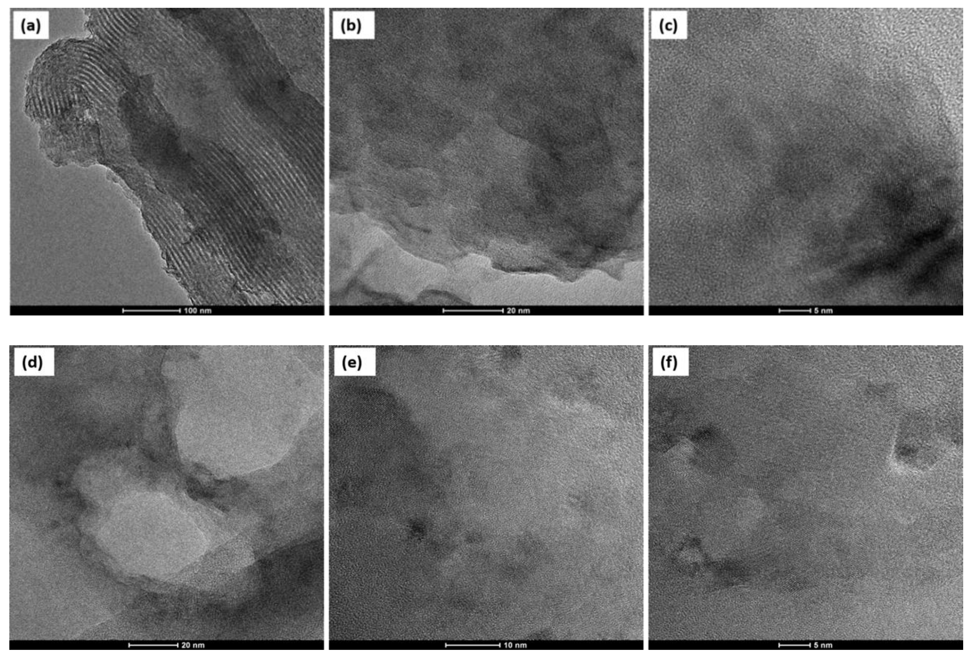 Sustainability 15 05817 g007