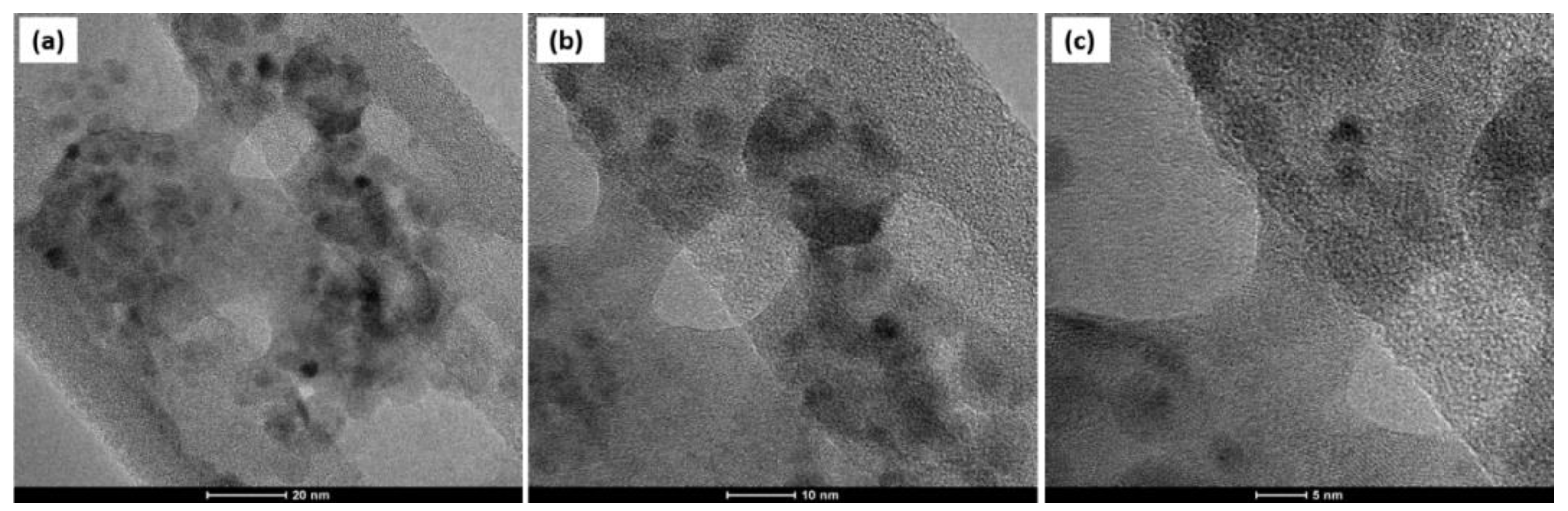 Sustainability 15 05817 g008a