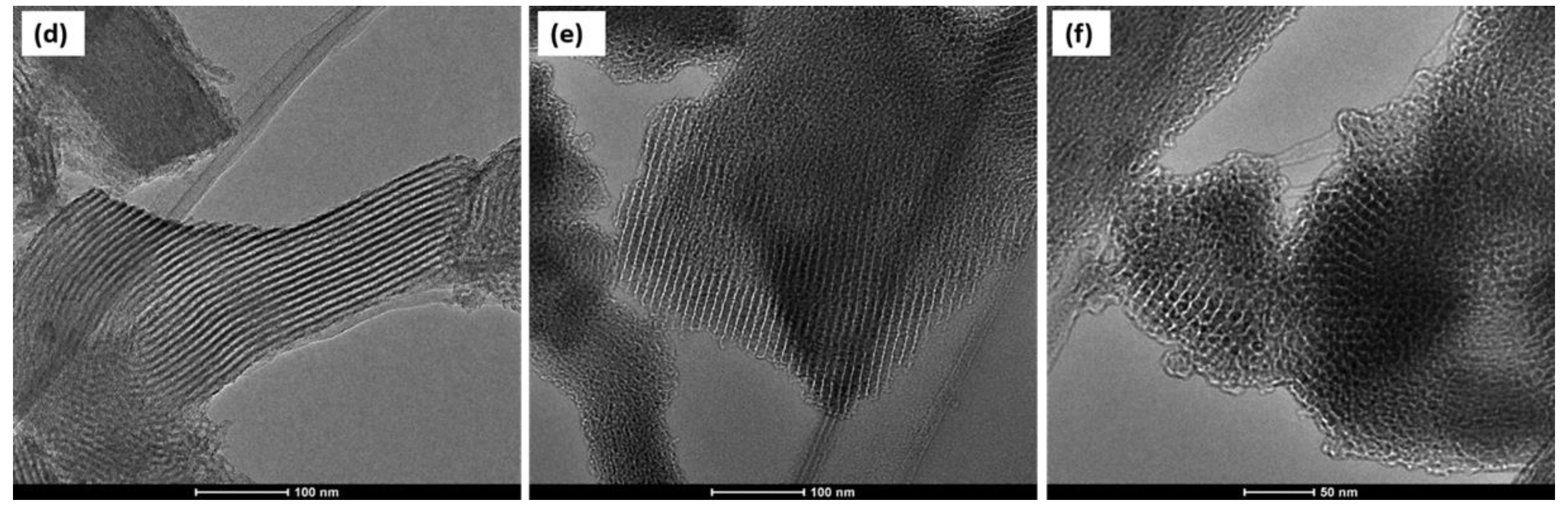 Sustainability 15 05817 g008b