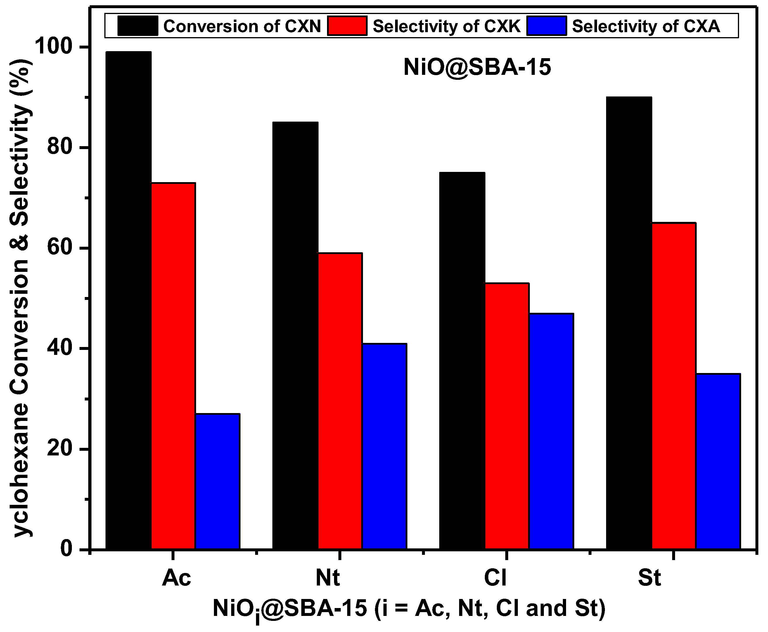 Sustainability 15 05817 g009