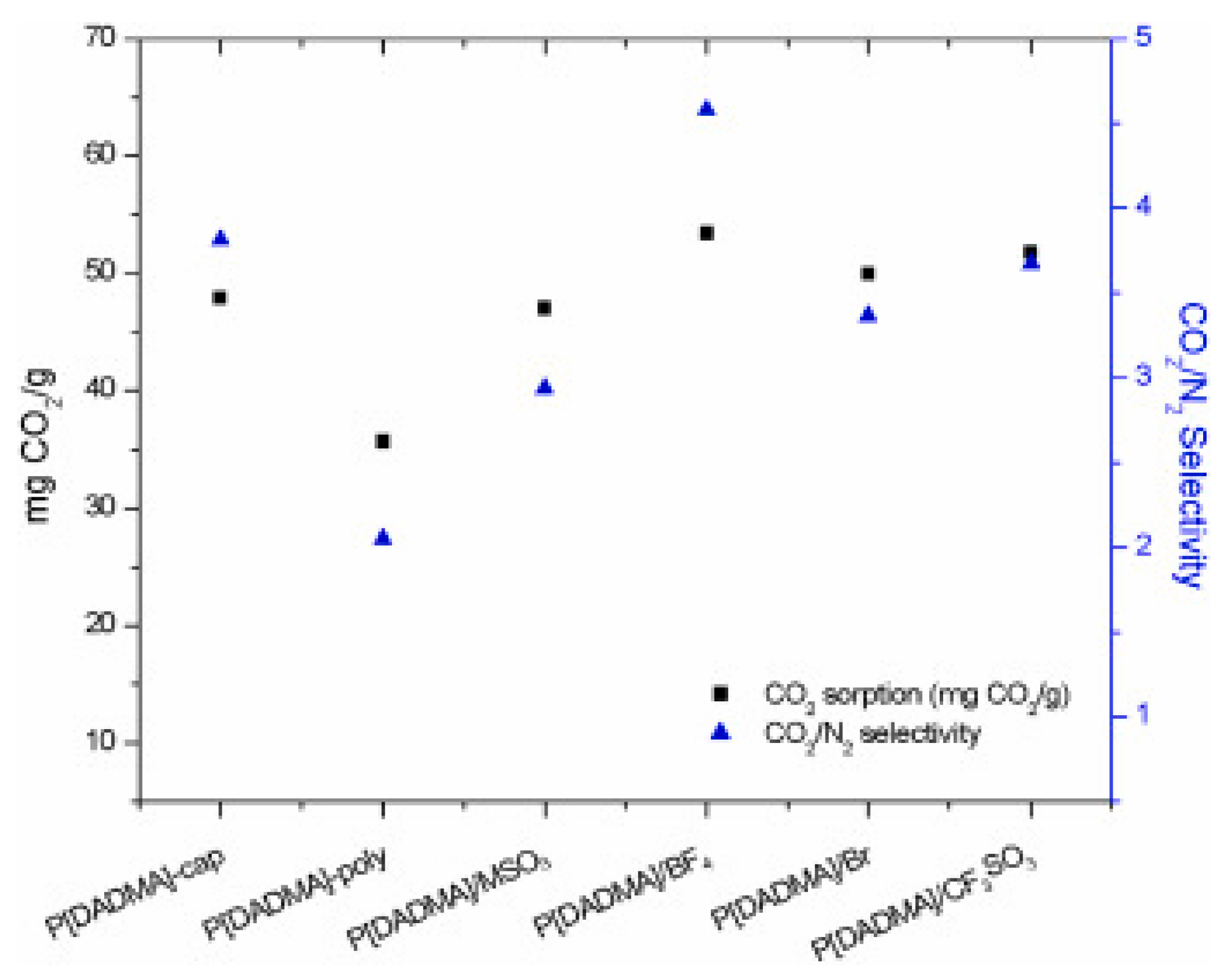 Sustainability 15 05827 g006