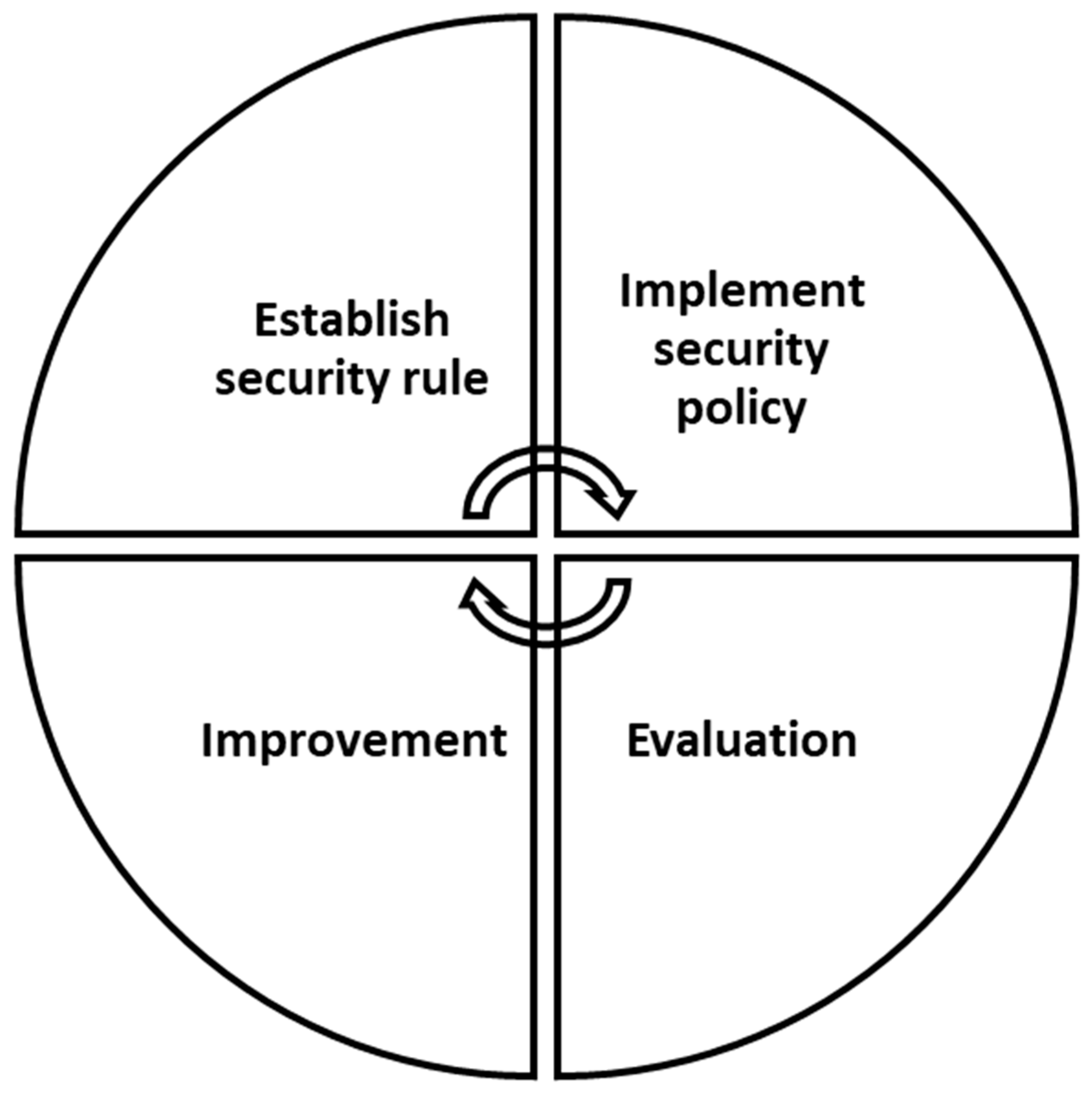 Sustainability 15 05828 g001