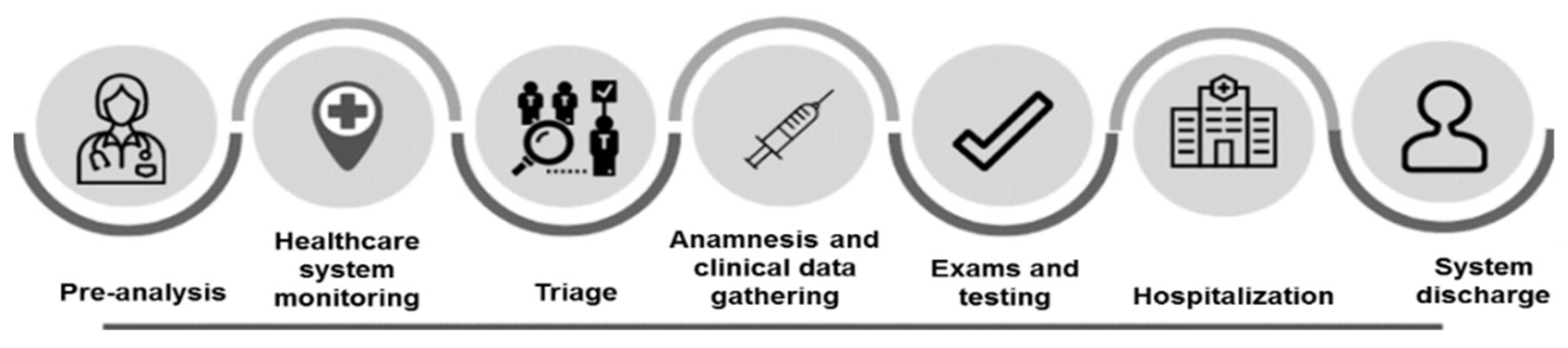 Sustainability 15 05836 g002
