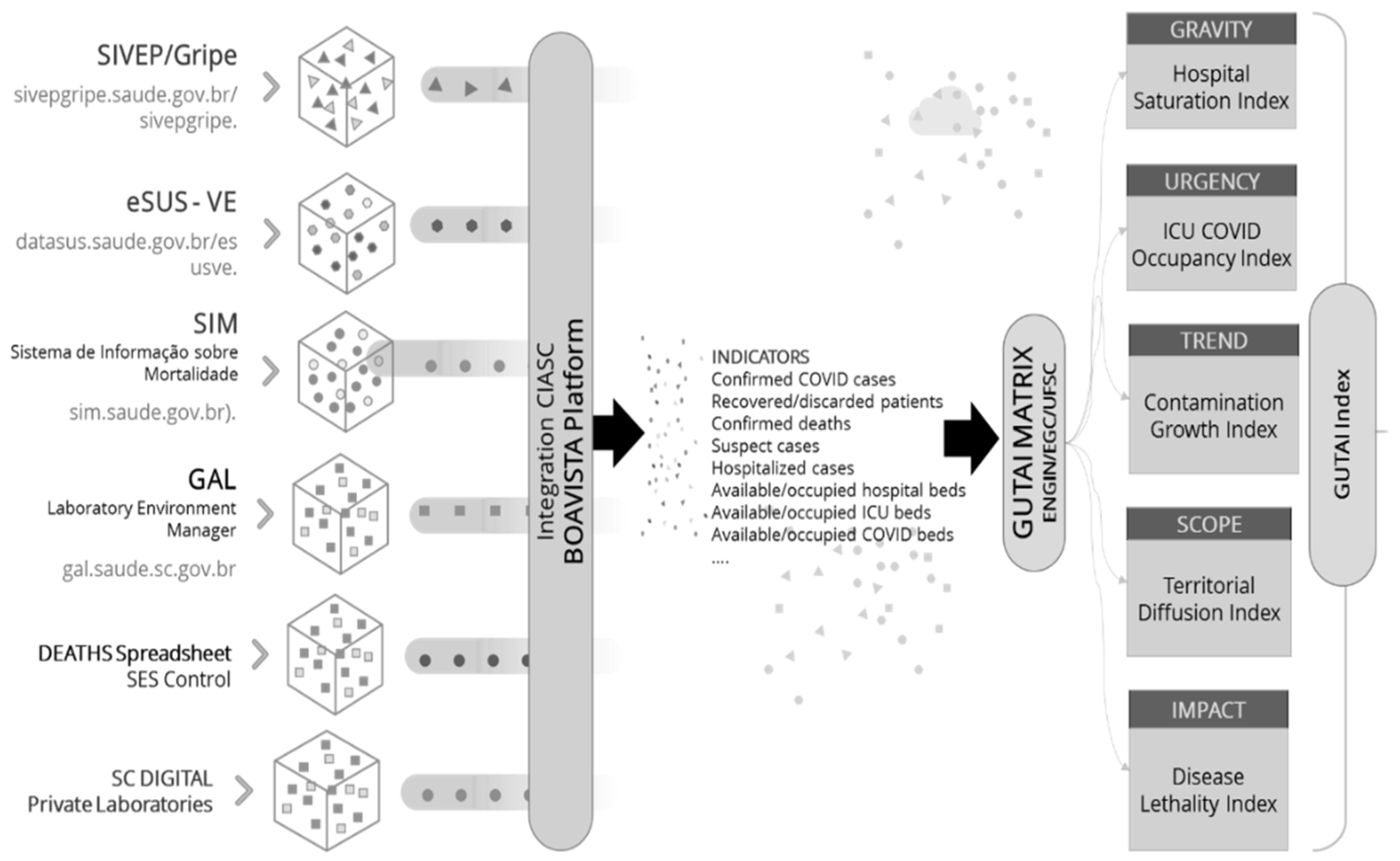 Sustainability 15 05836 g004