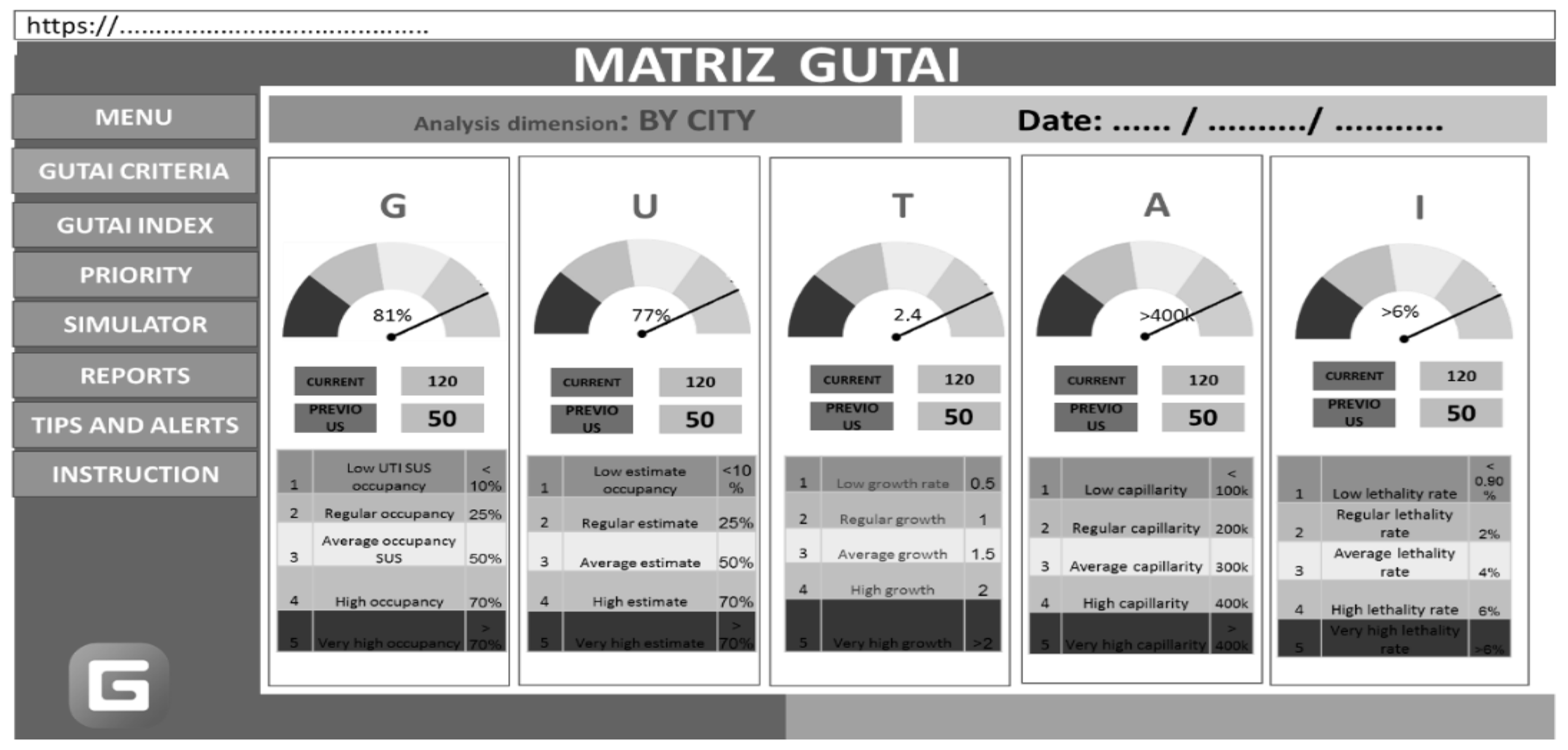 Sustainability 15 05836 g005