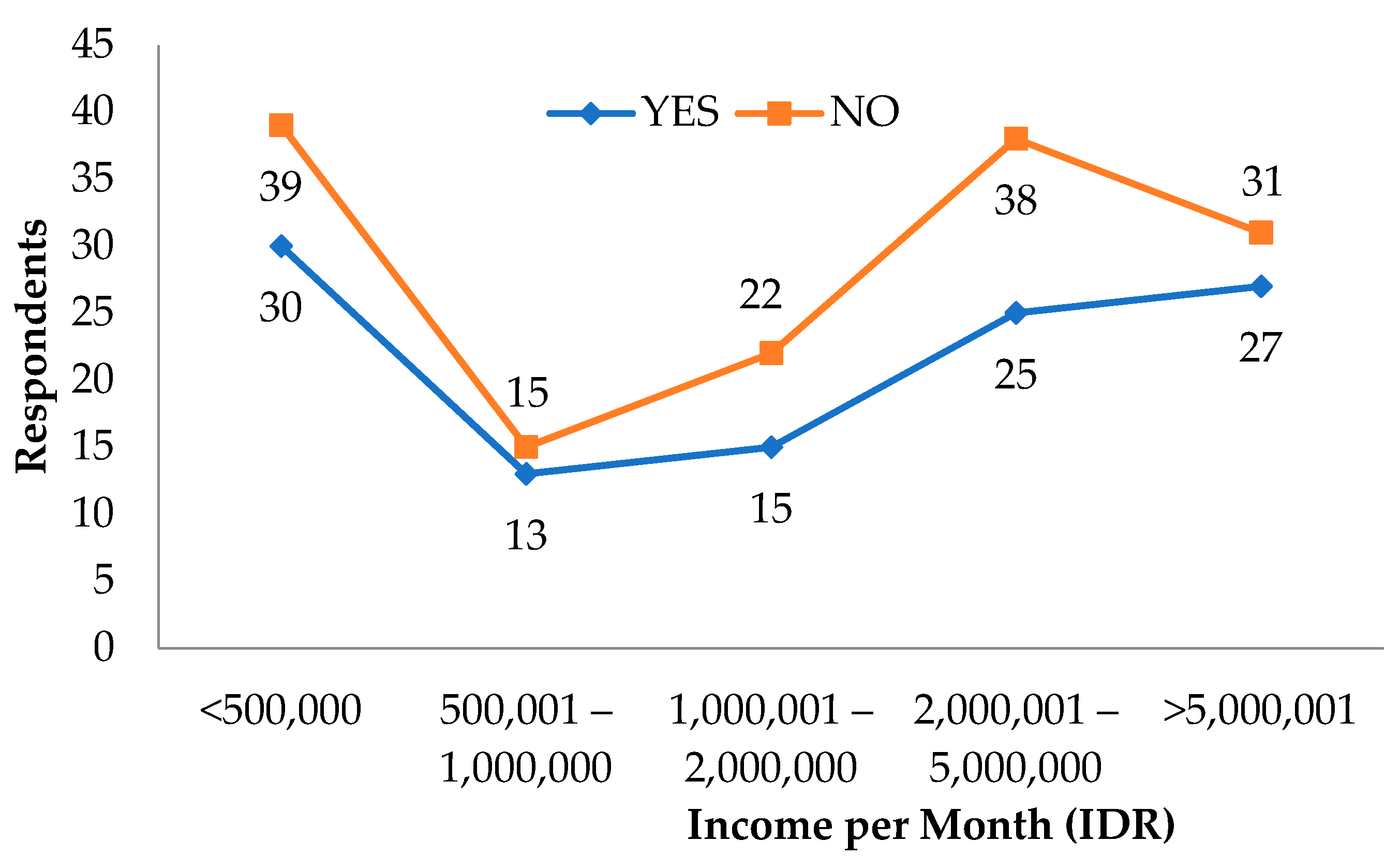Sustainability 15 05843 g001