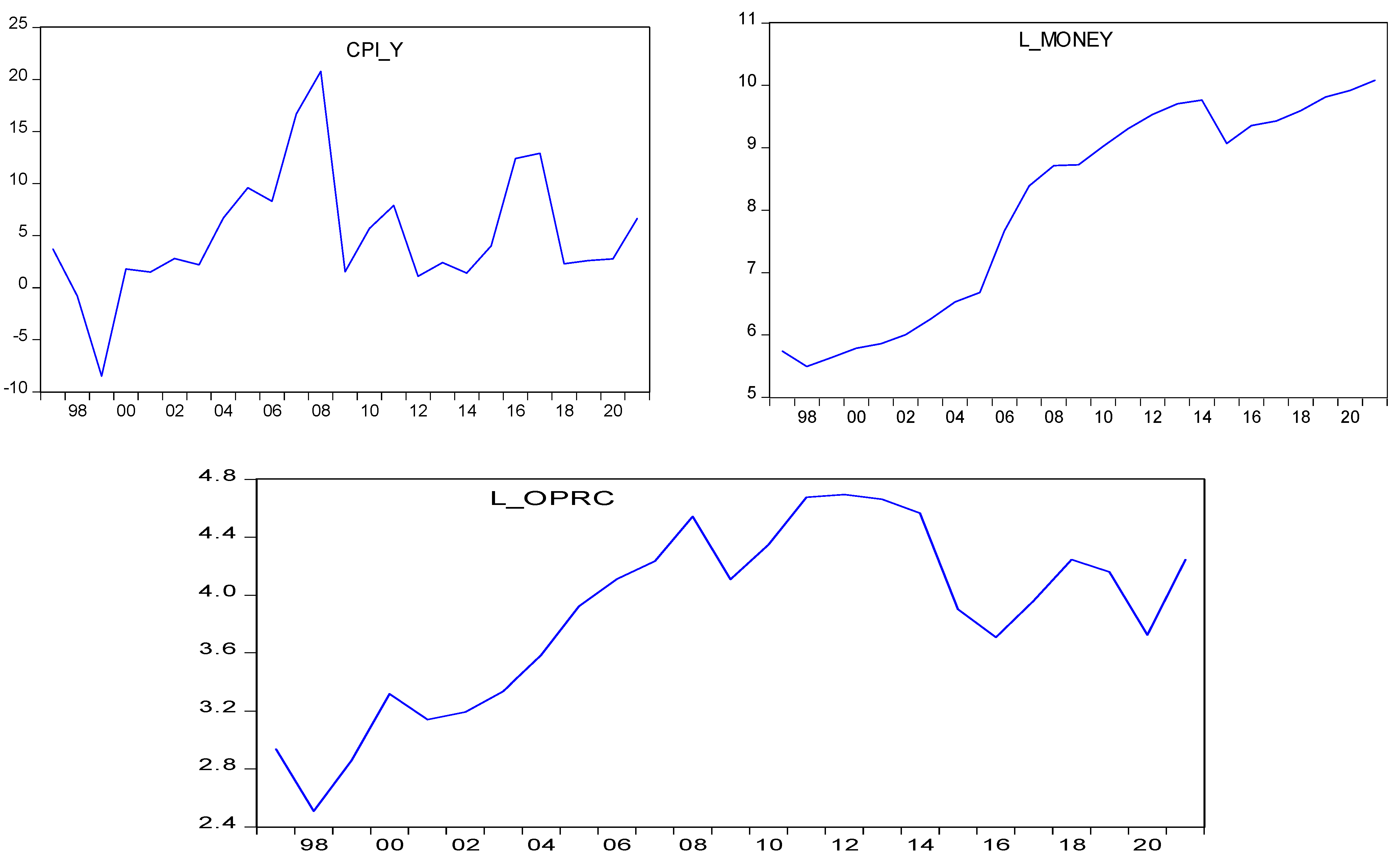 Sustainability 15 05846 g001 Sustainability 15 05846 g001