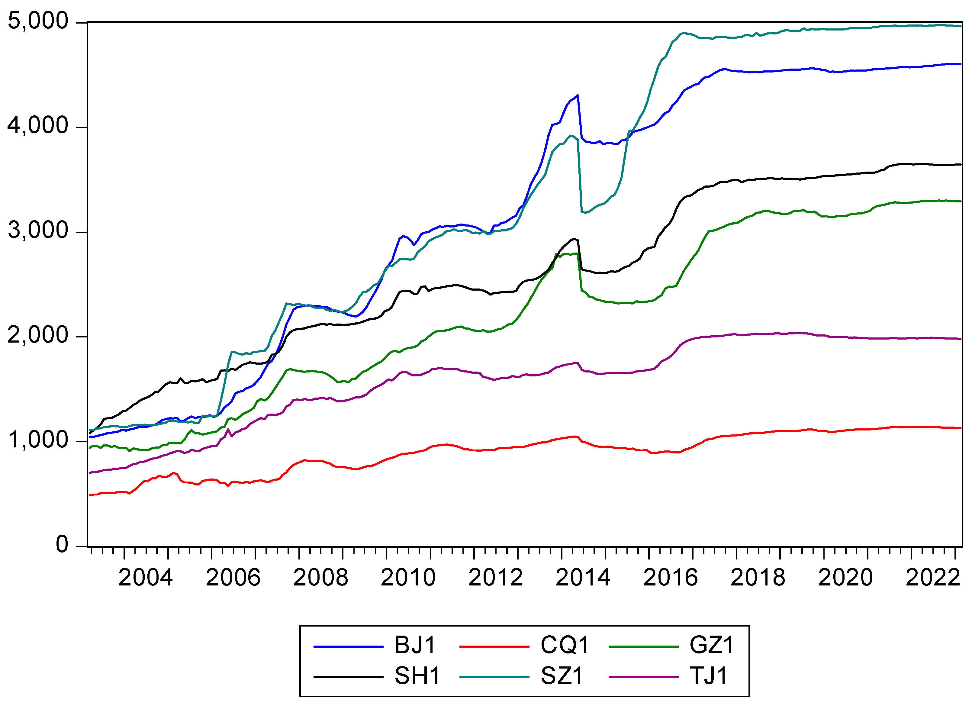 Sustainability 15 05850 g002 Sustainability 15 05850 g002