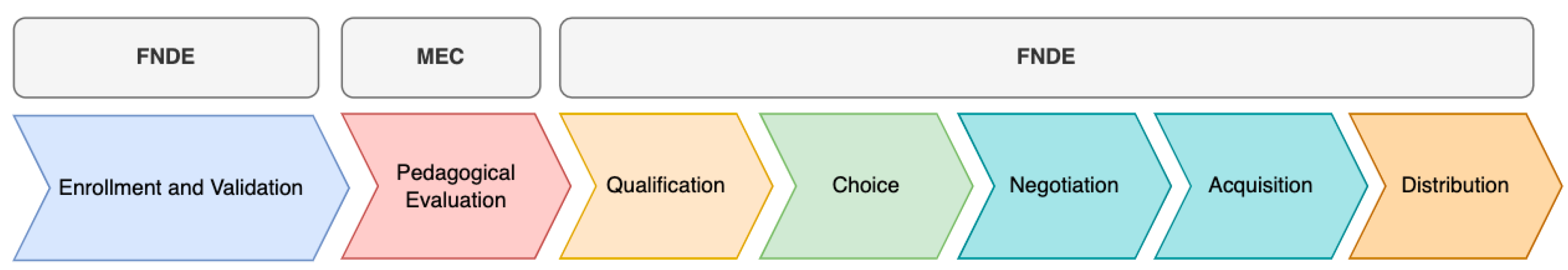 Sustainability 15 05861 g001 Sustainability 15 05861 g001