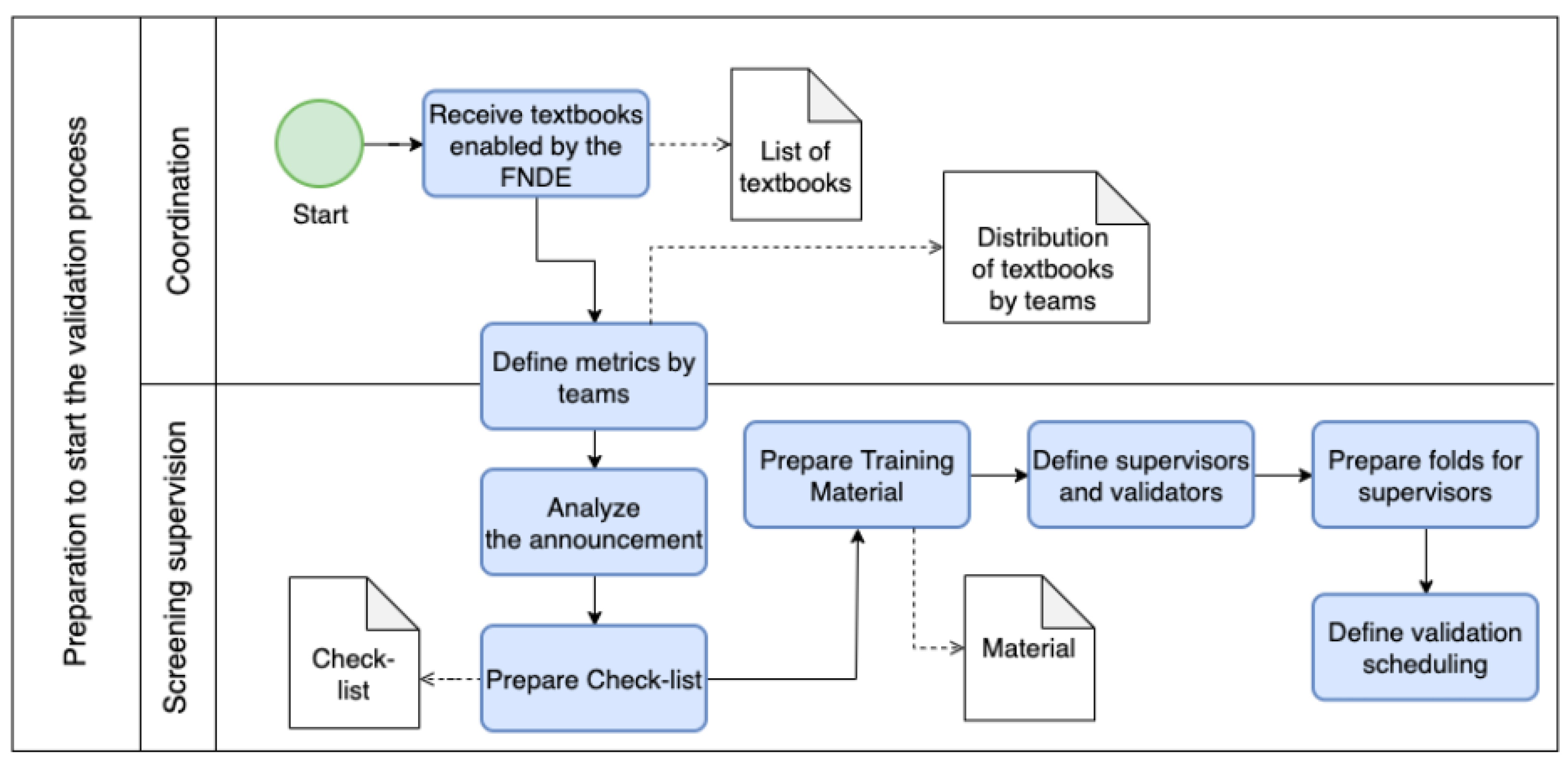 Sustainability 15 05861 g004 Sustainability 15 05861 g004