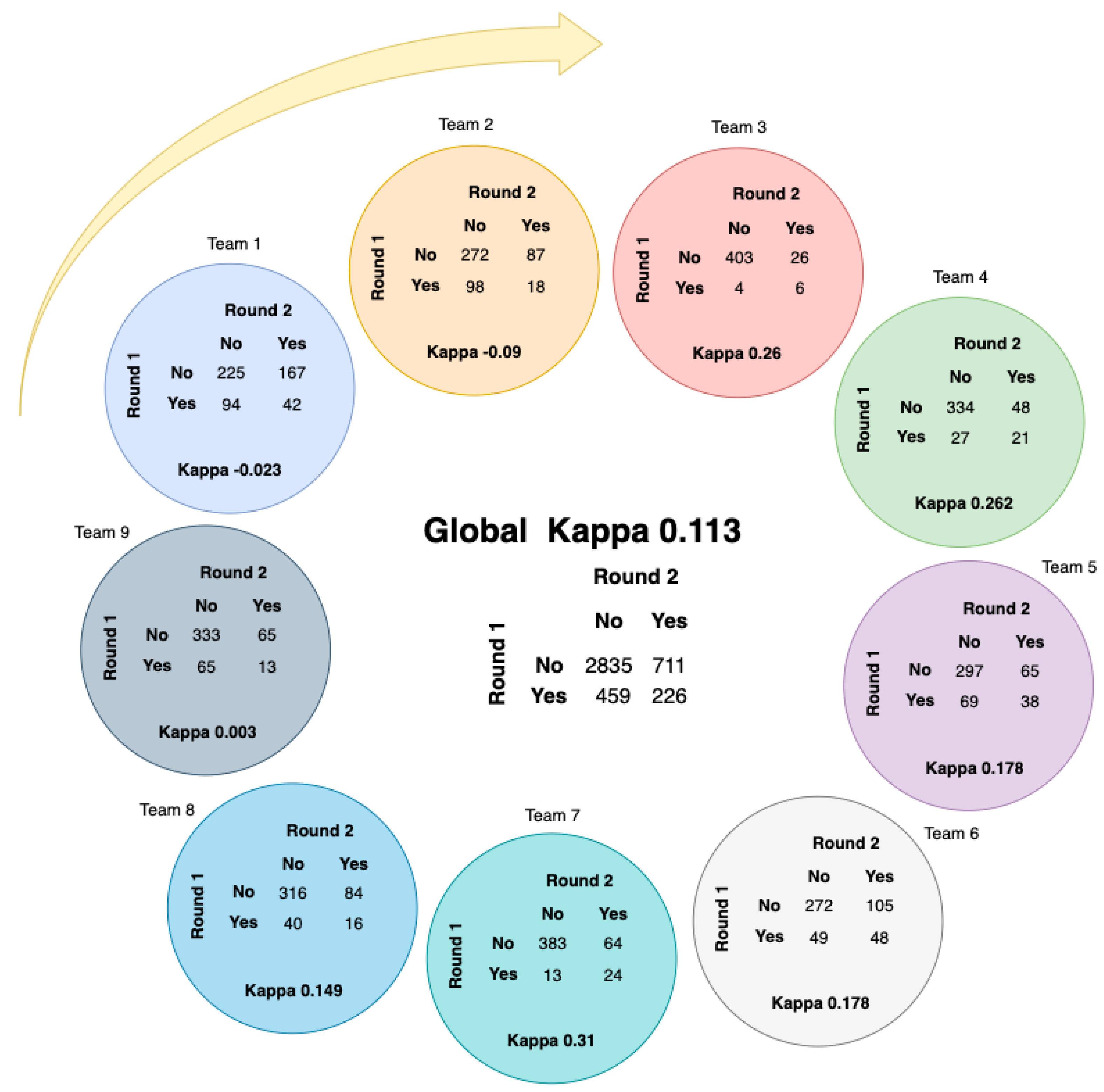 Sustainability 15 05861 g007 Sustainability 15 05861 g007