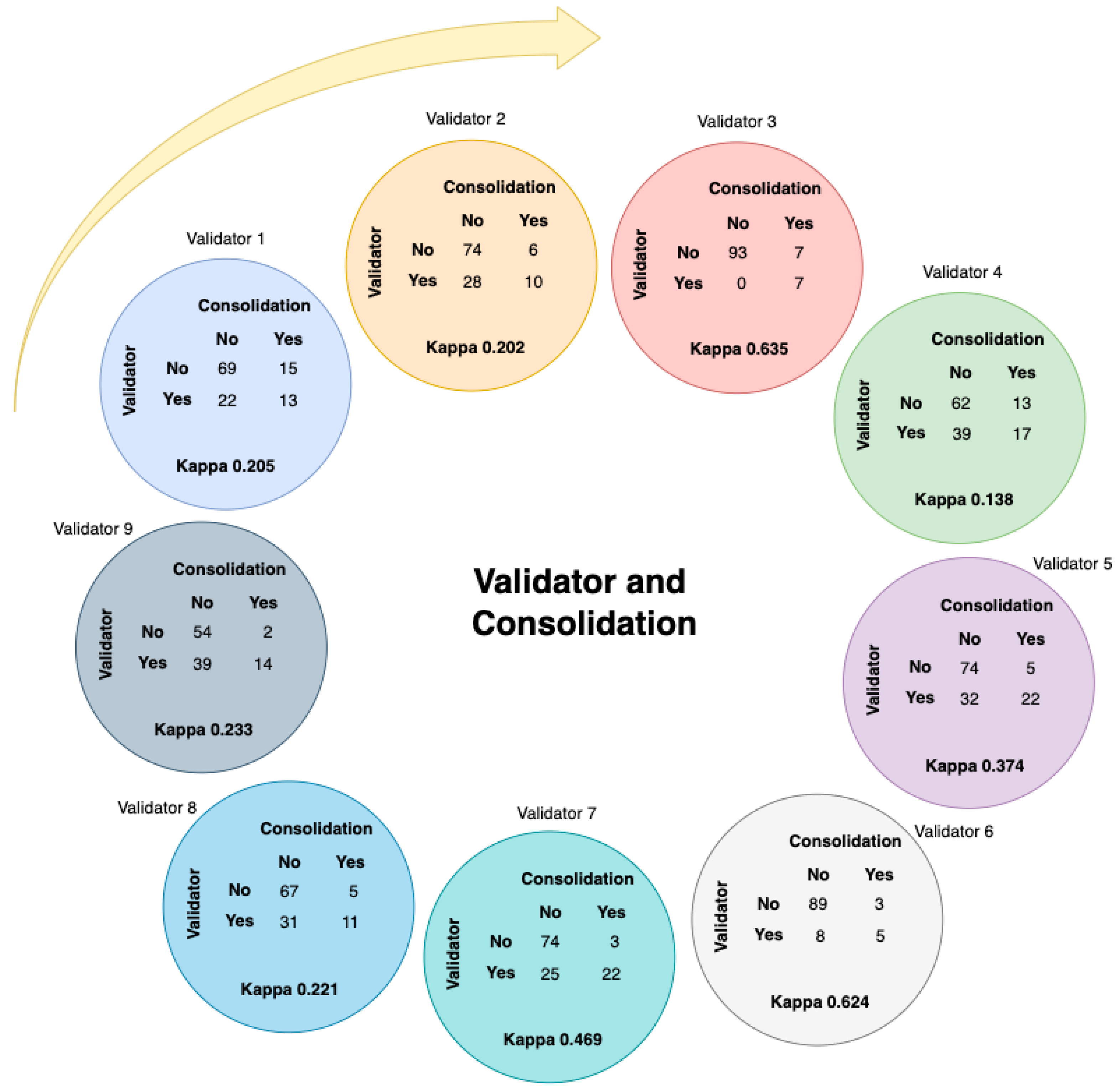 Sustainability 15 05861 g008 Sustainability 15 05861 g008