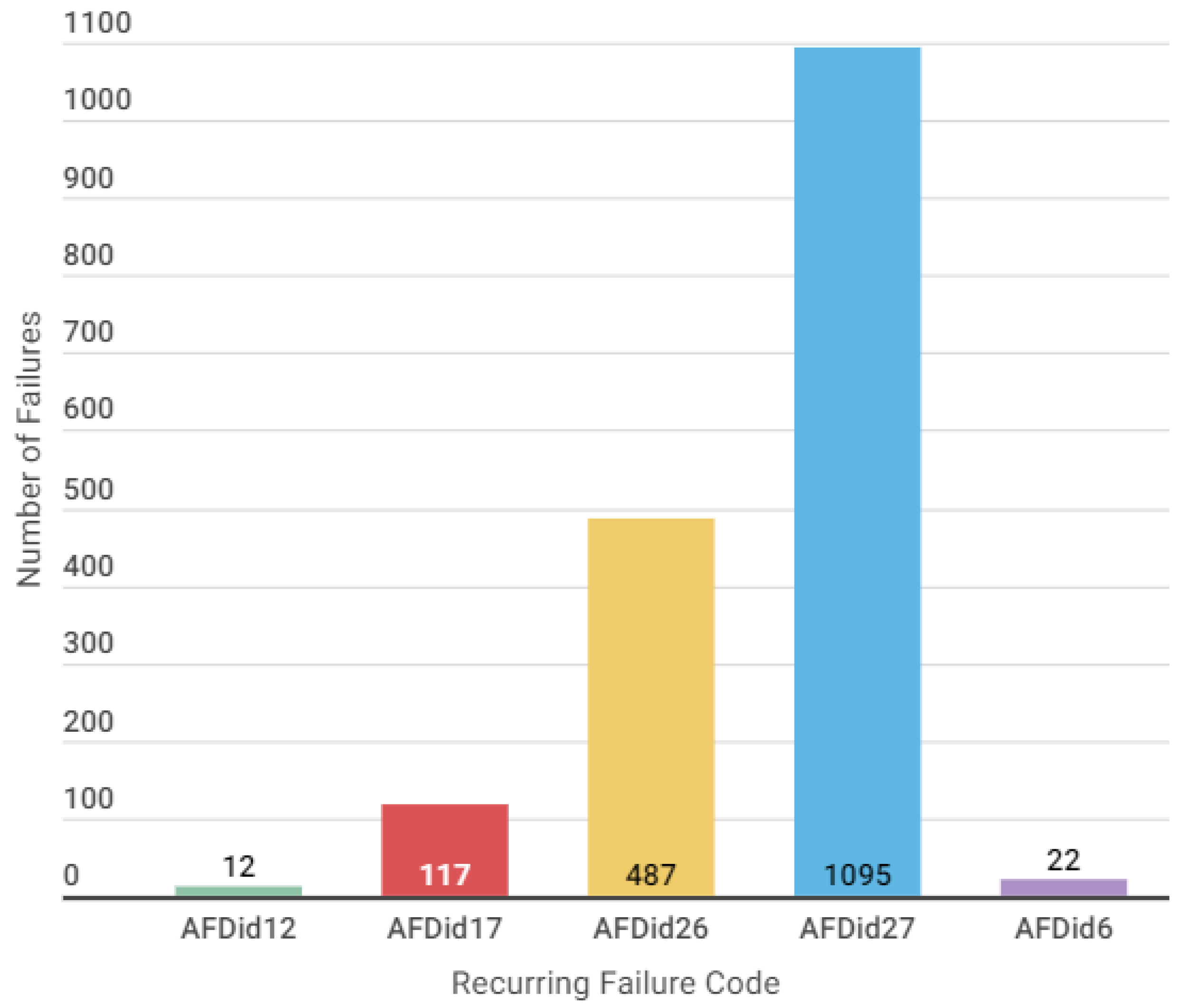 Sustainability 15 05861 g010 Sustainability 15 05861 g010