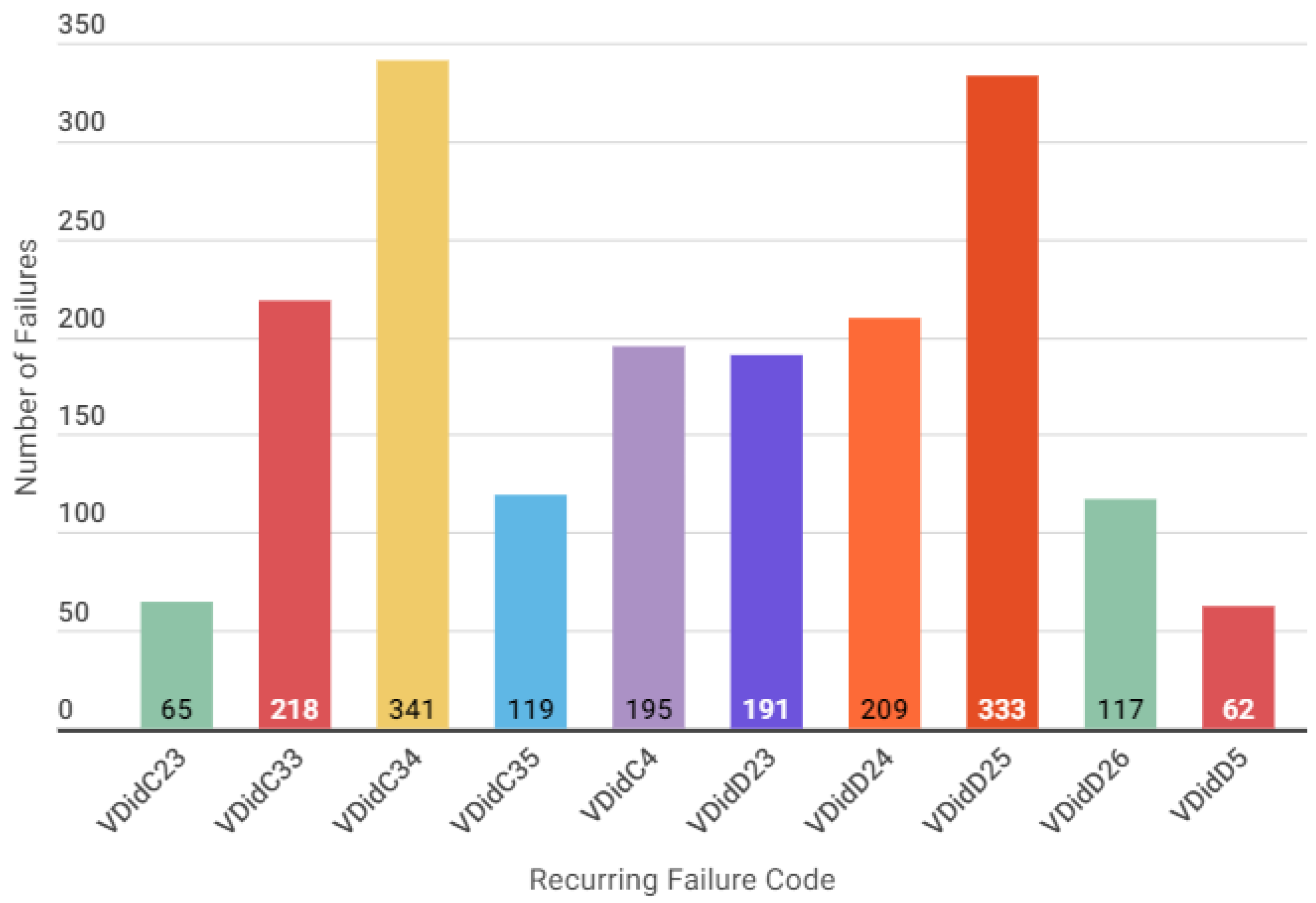 Sustainability 15 05861 g012 Sustainability 15 05861 g012