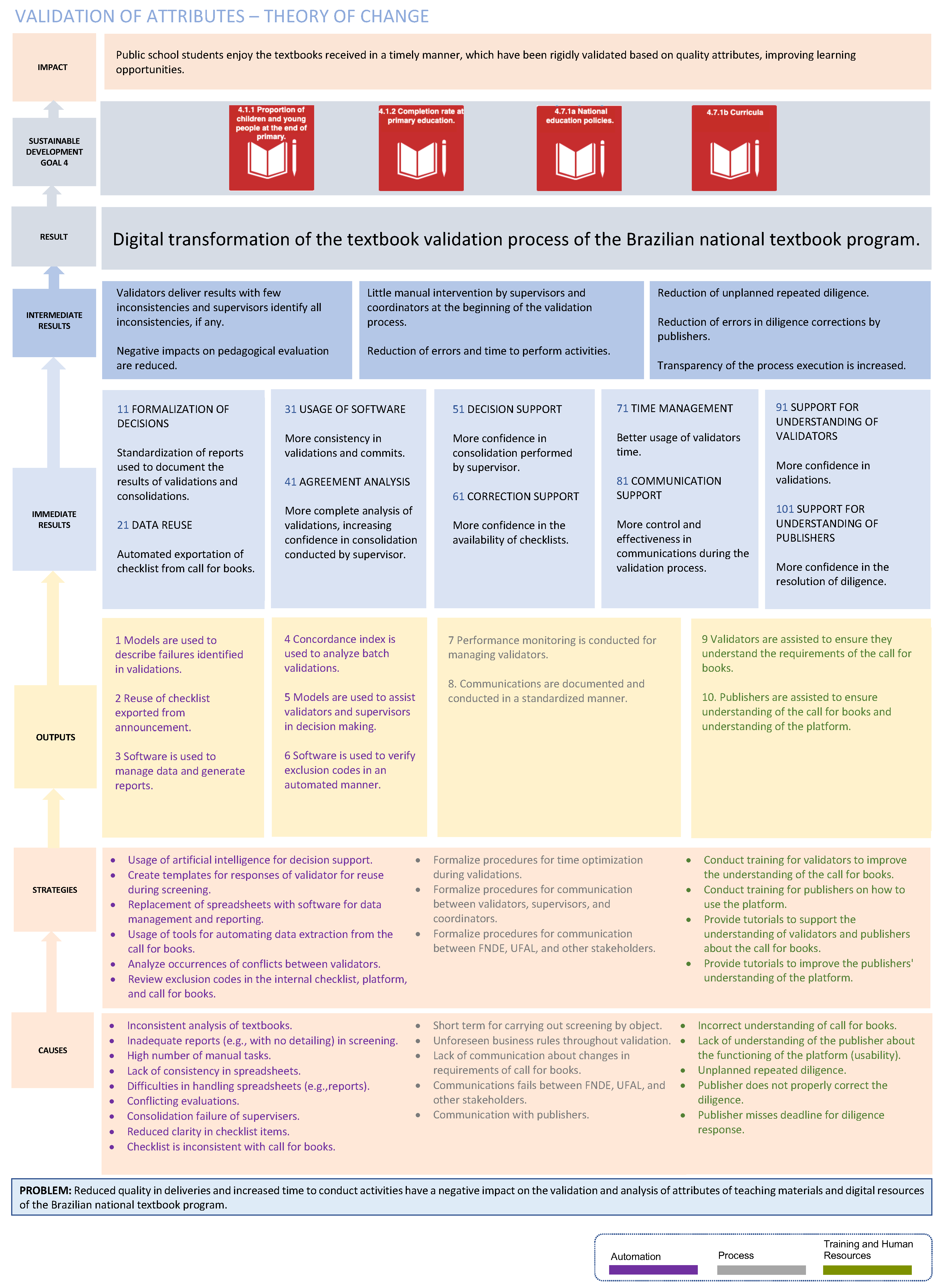 Sustainability 15 05861 g015 Sustainability 15 05861 g015