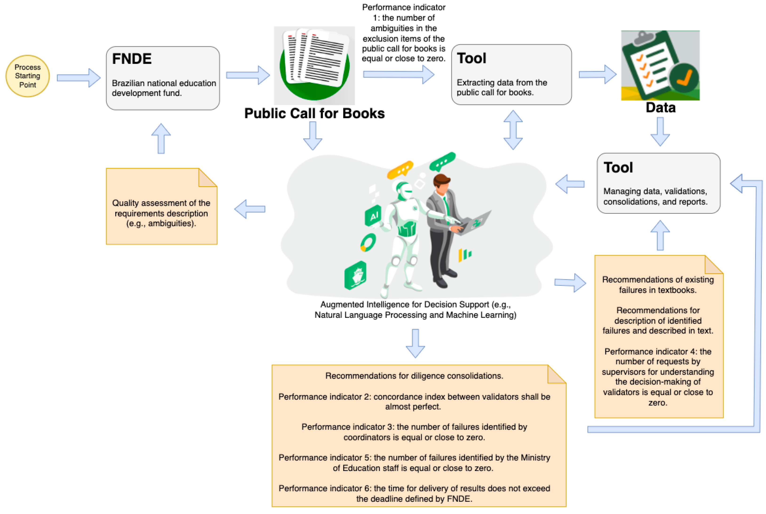 Sustainability 15 05861 g017 Sustainability 15 05861 g017
