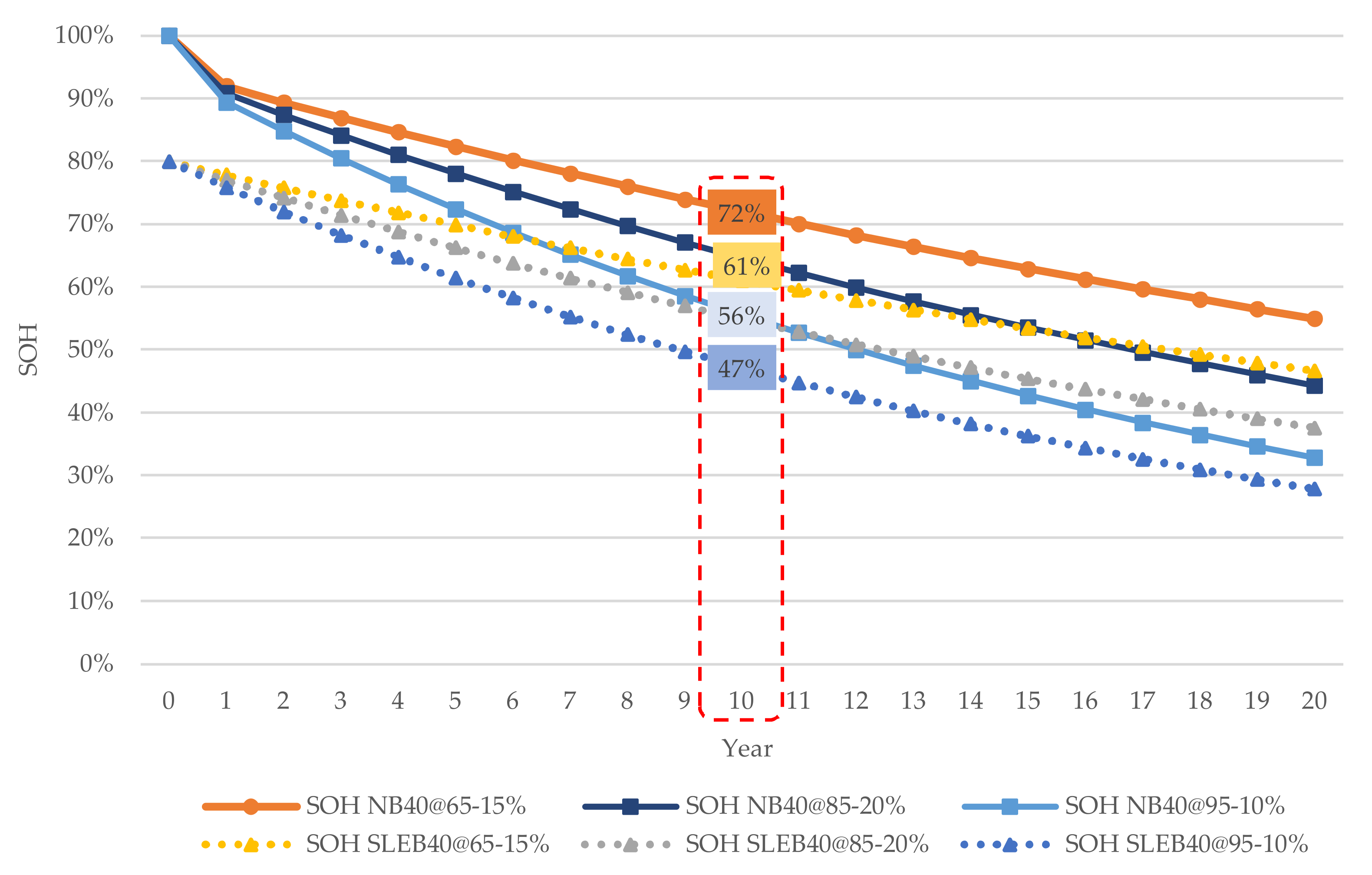 Sustainability 15 05866 g004