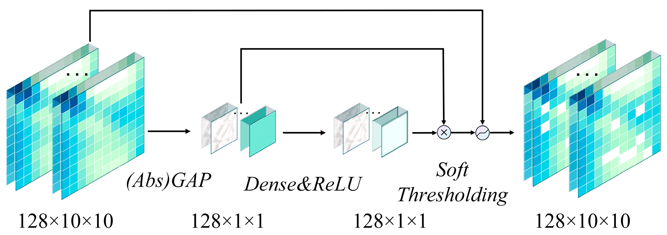 Sustainability 15 05871 g003