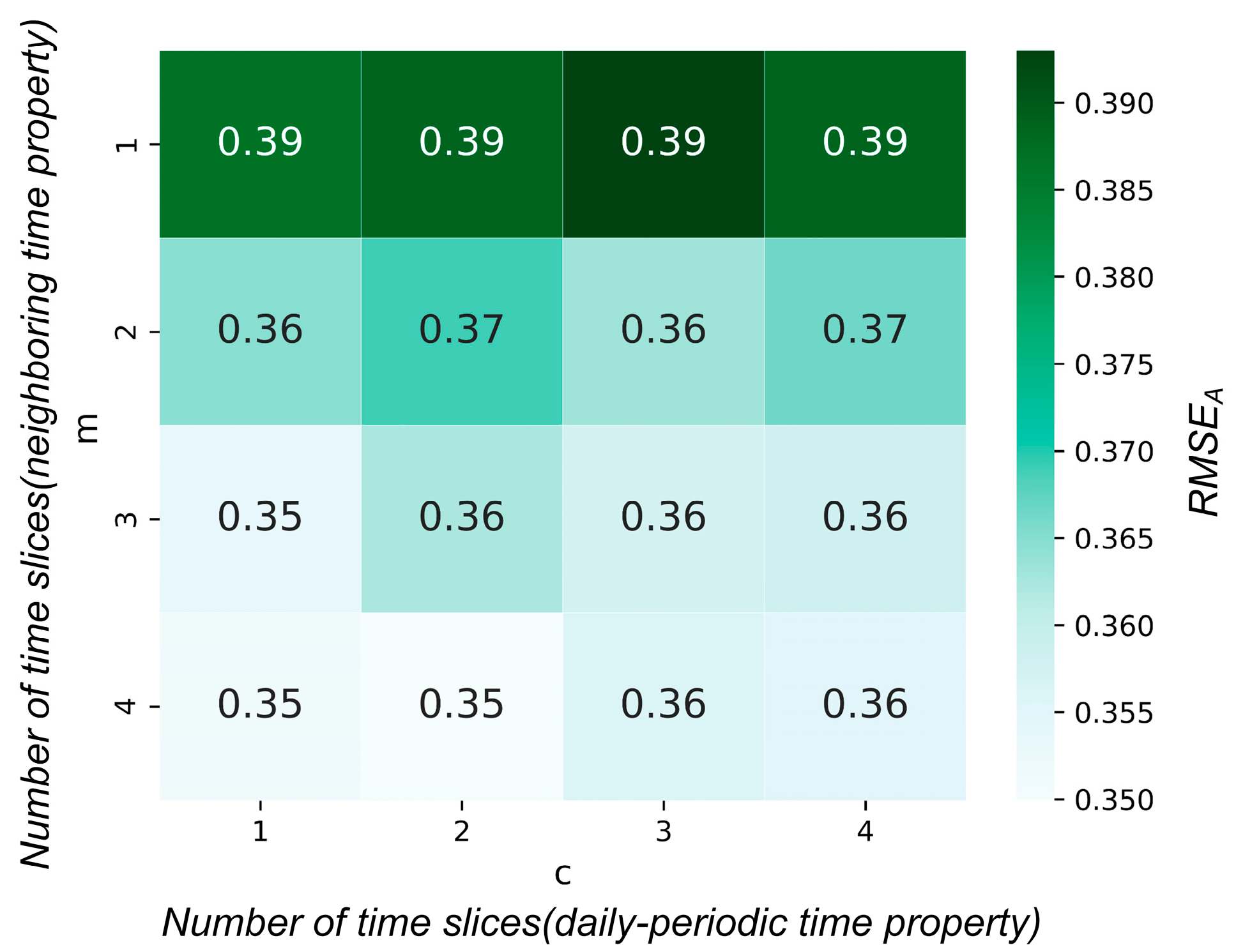 Sustainability 15 05871 g011