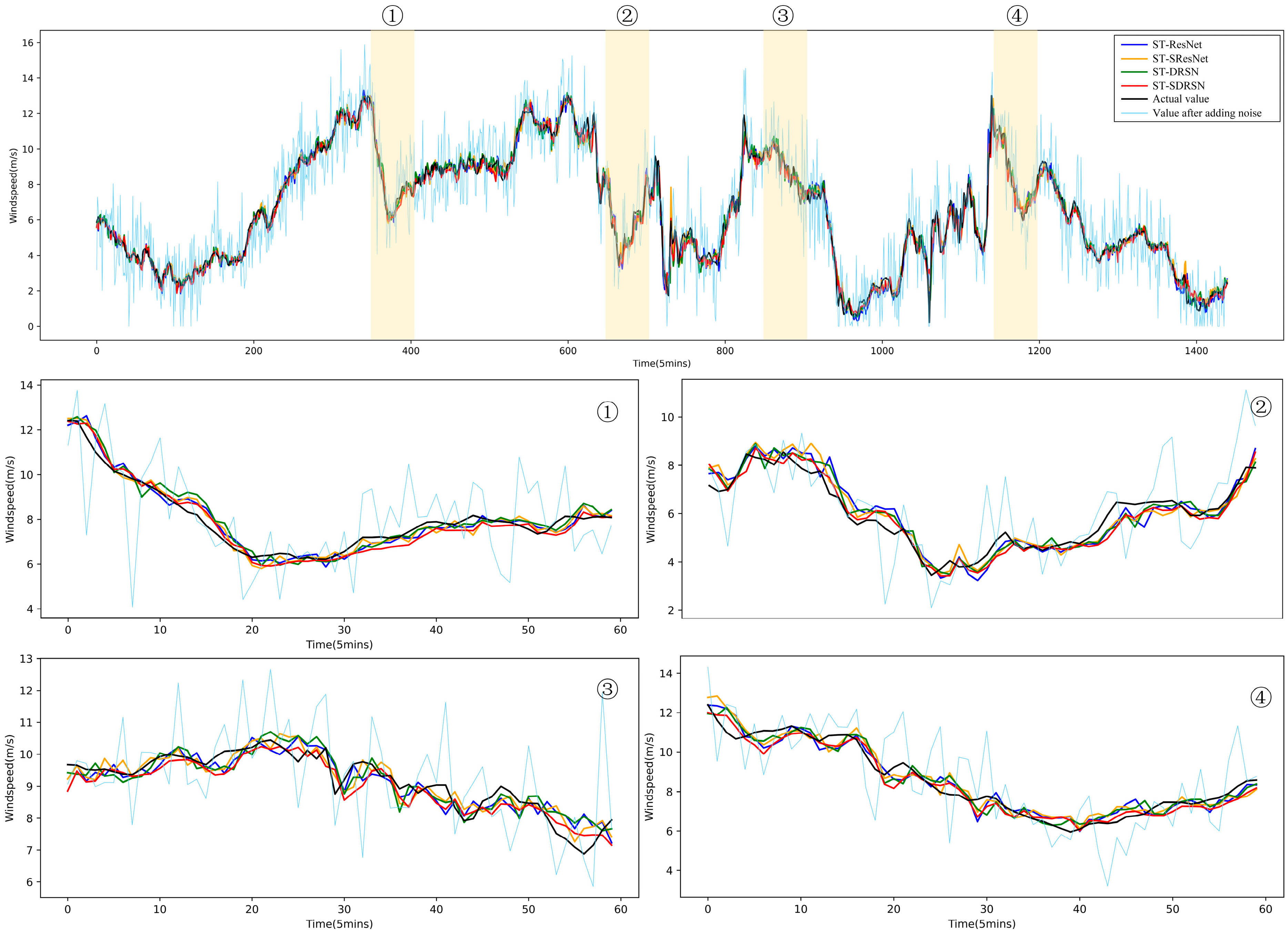 Sustainability 15 05871 g012