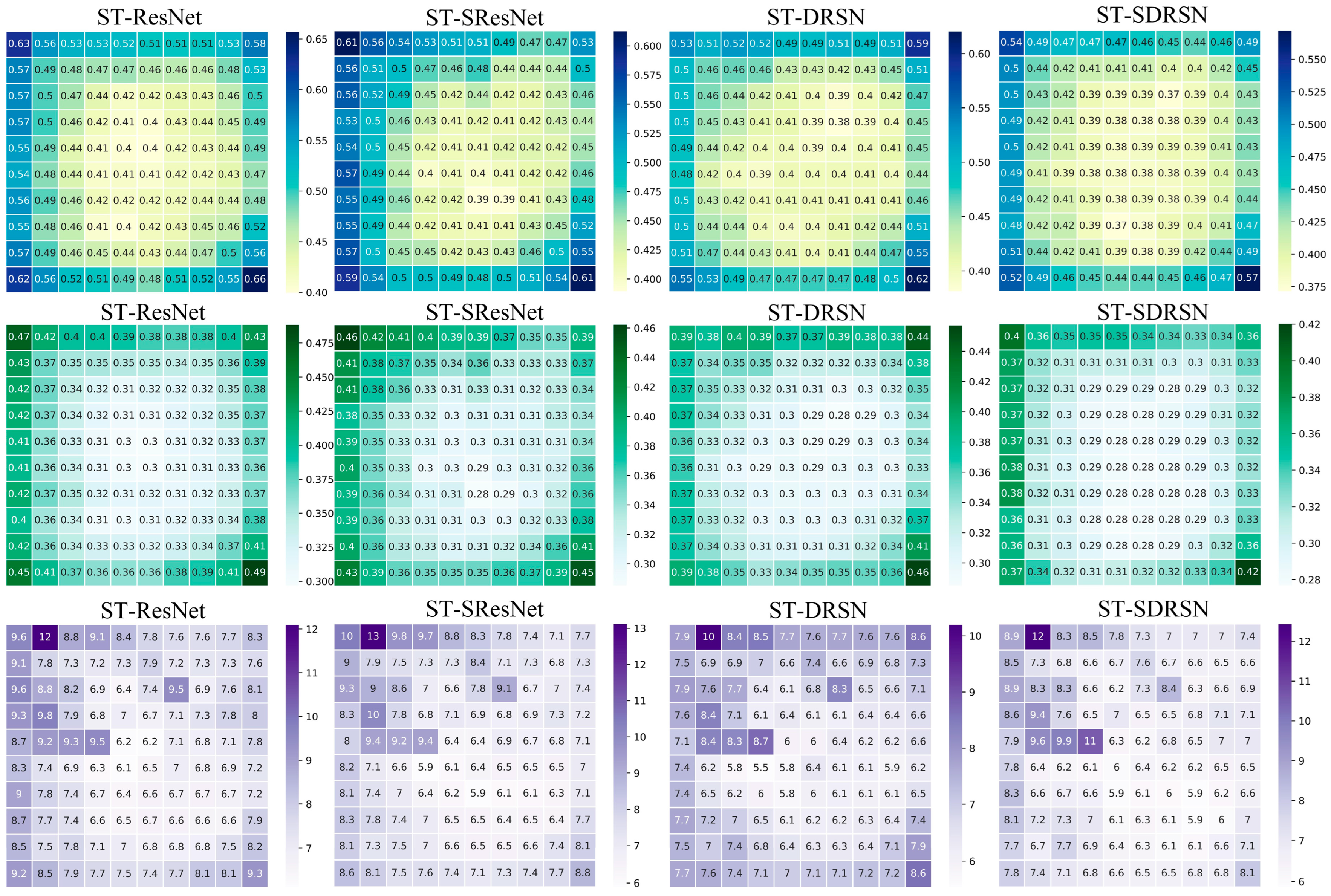 Sustainability 15 05871 g013