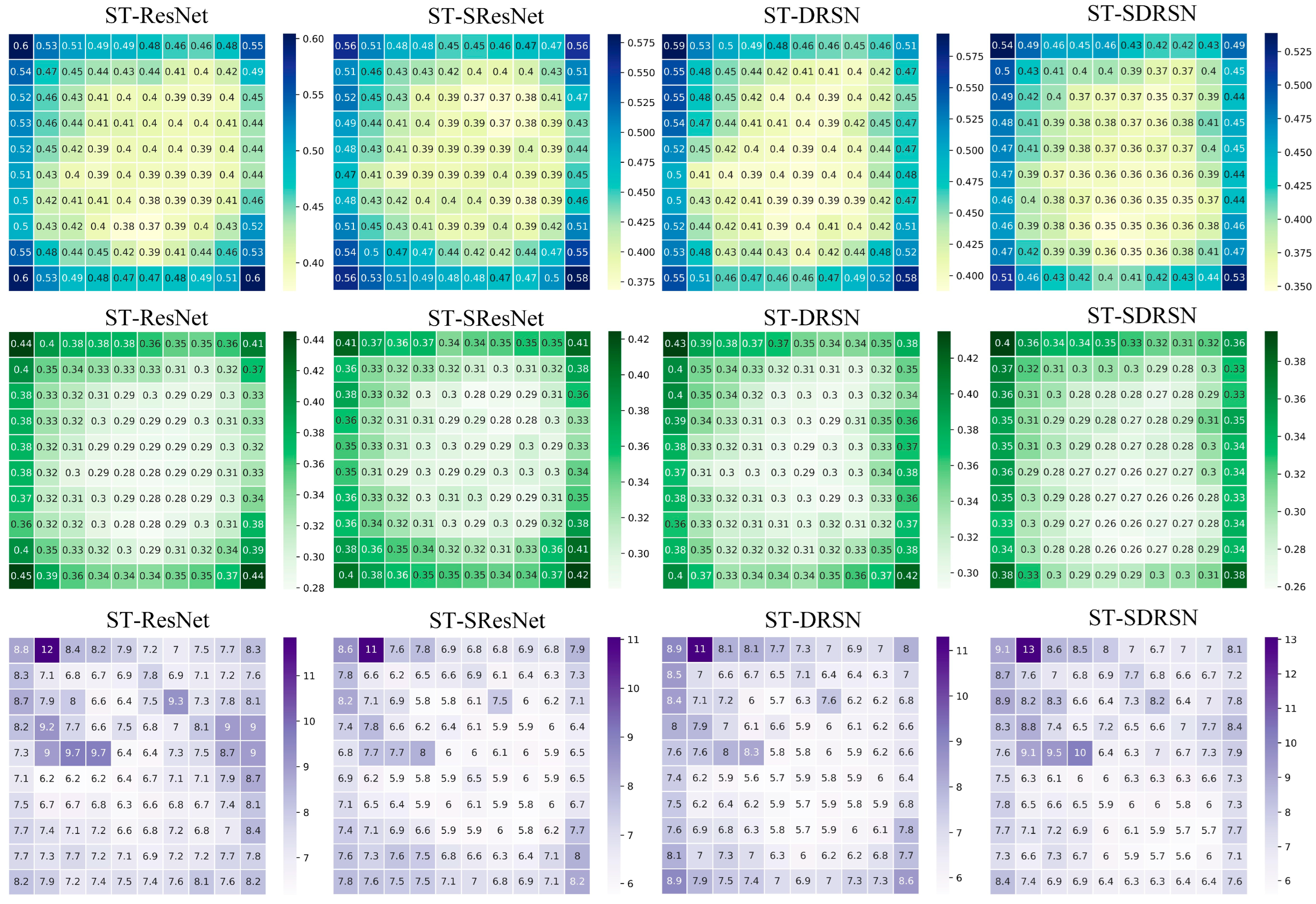 Sustainability 15 05871 g014