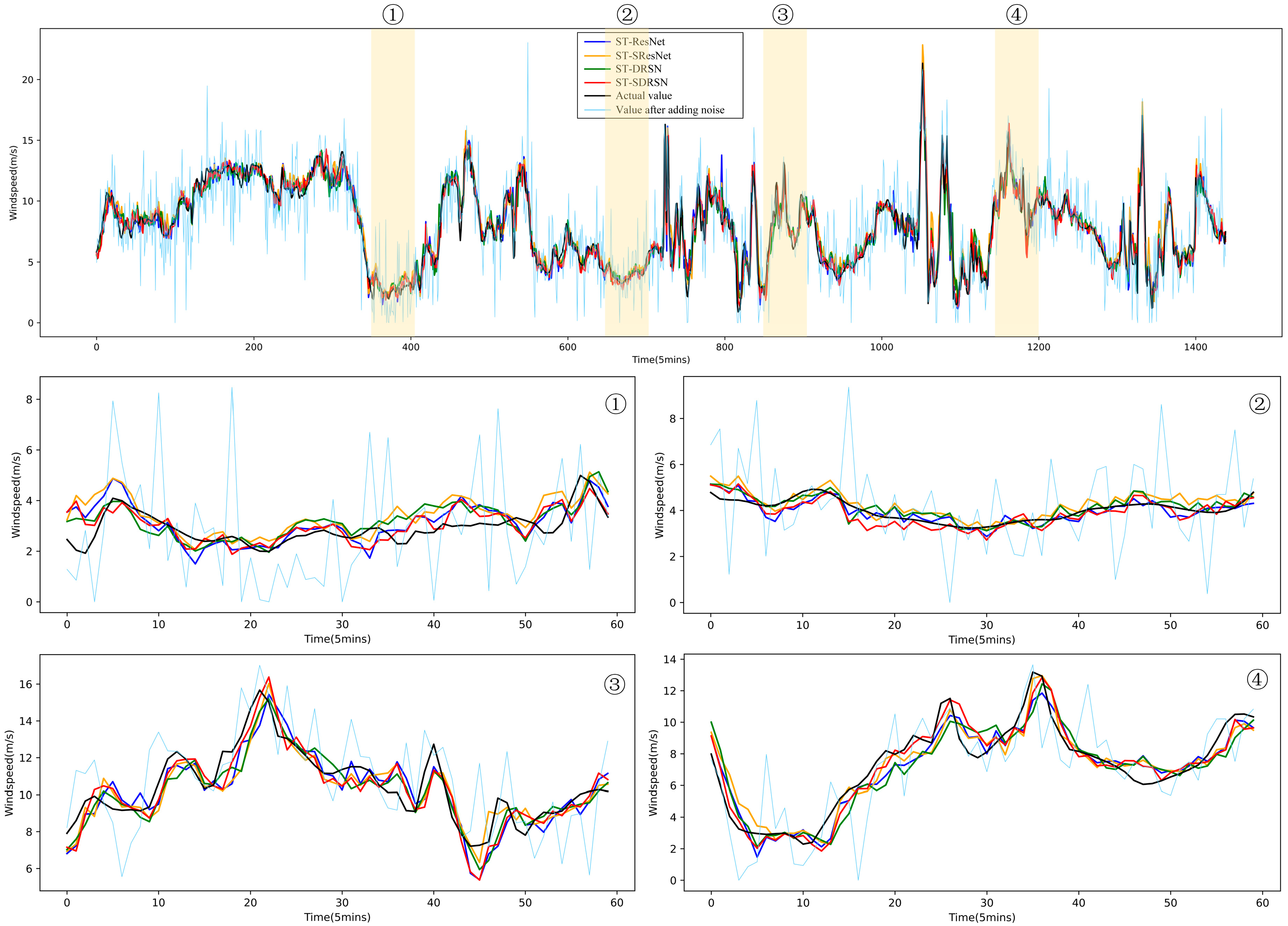 Sustainability 15 05871 g015