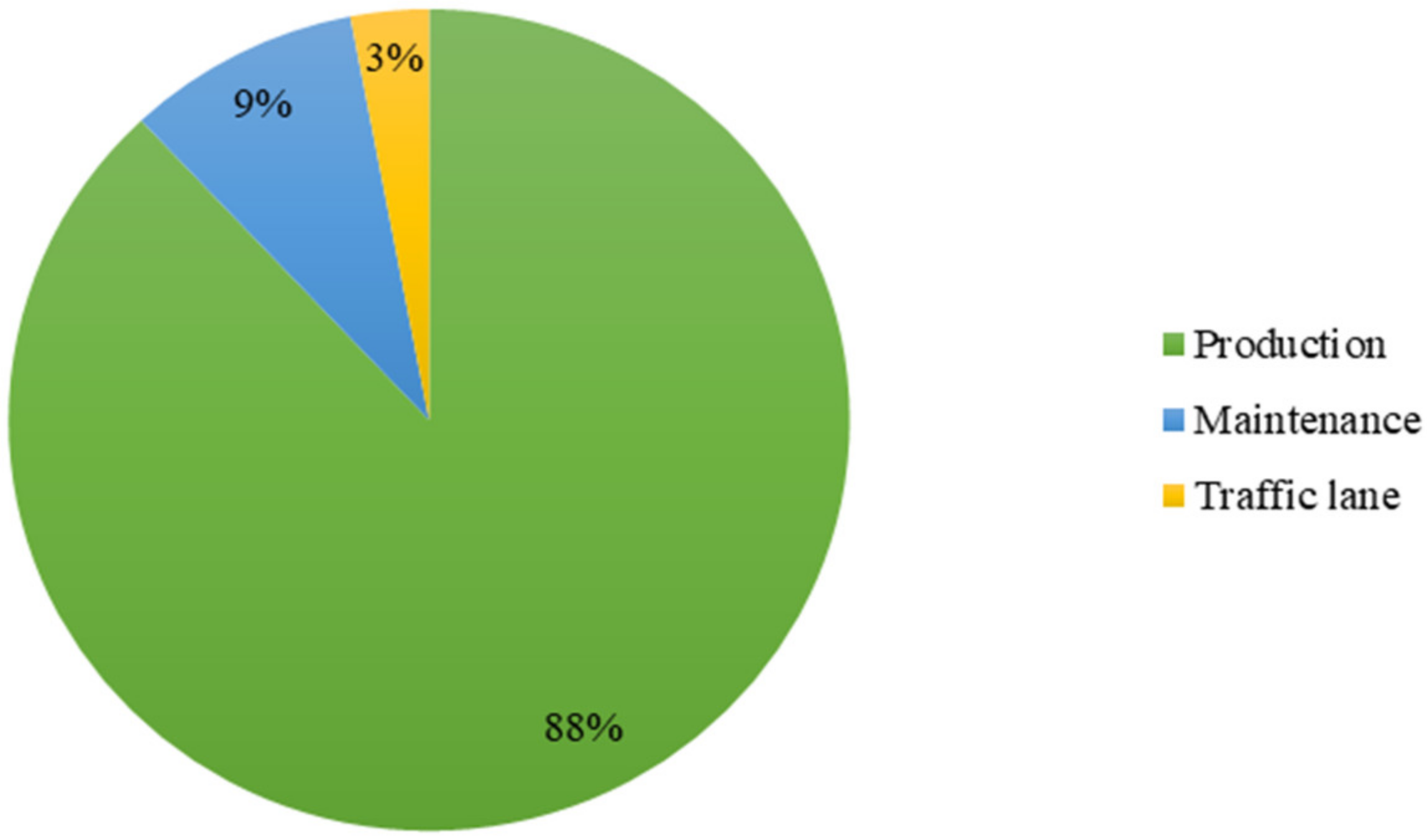 Sustainability 15 05877 g005 Sustainability 15 05877 g005